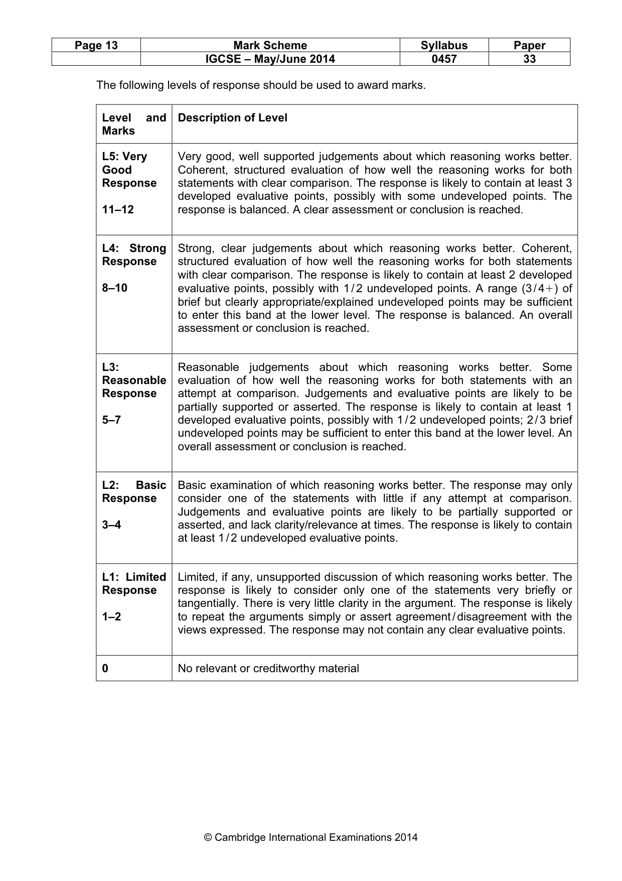 Mark scheme, page 13 of 15