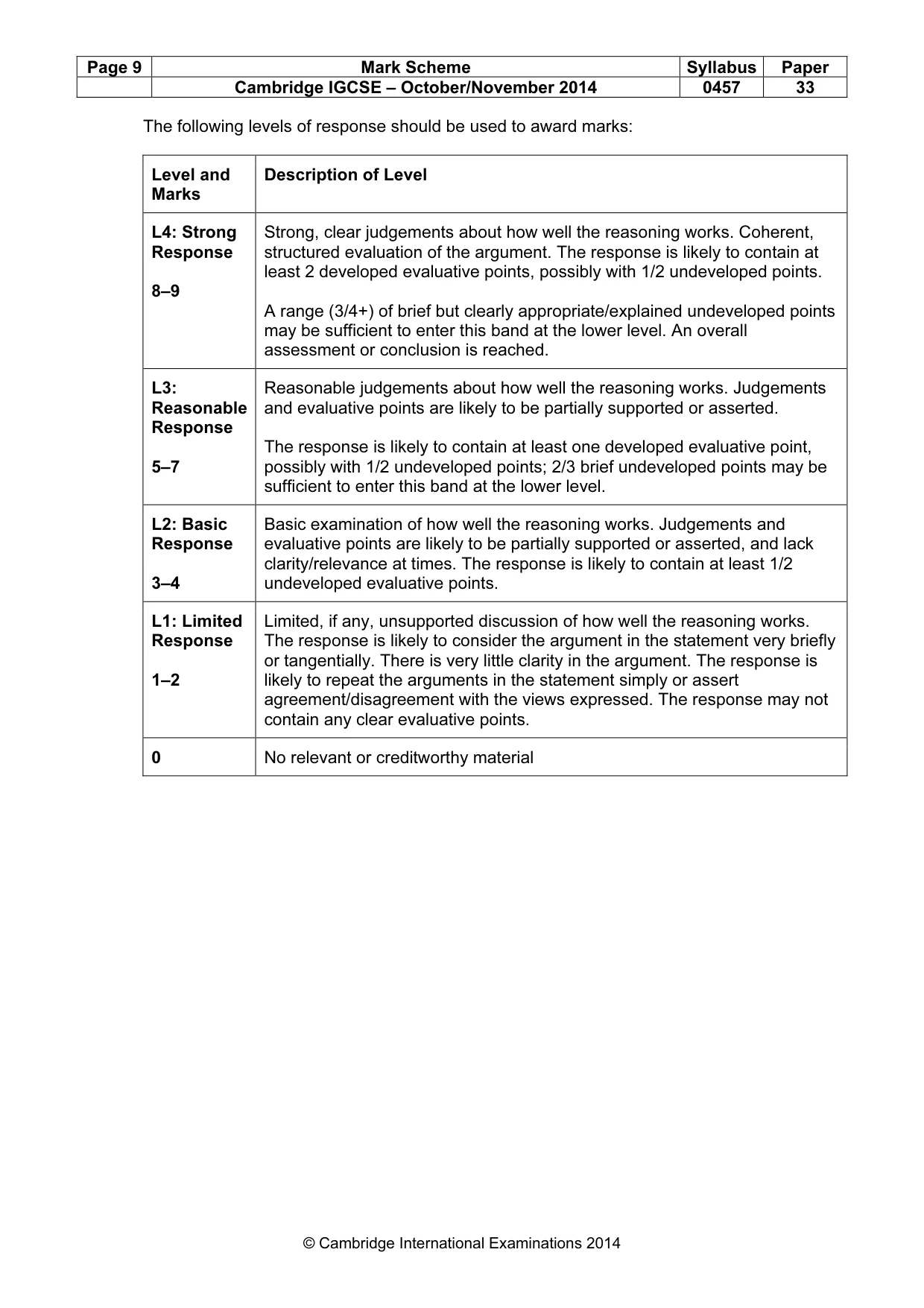 Mark scheme, page 9 of 11