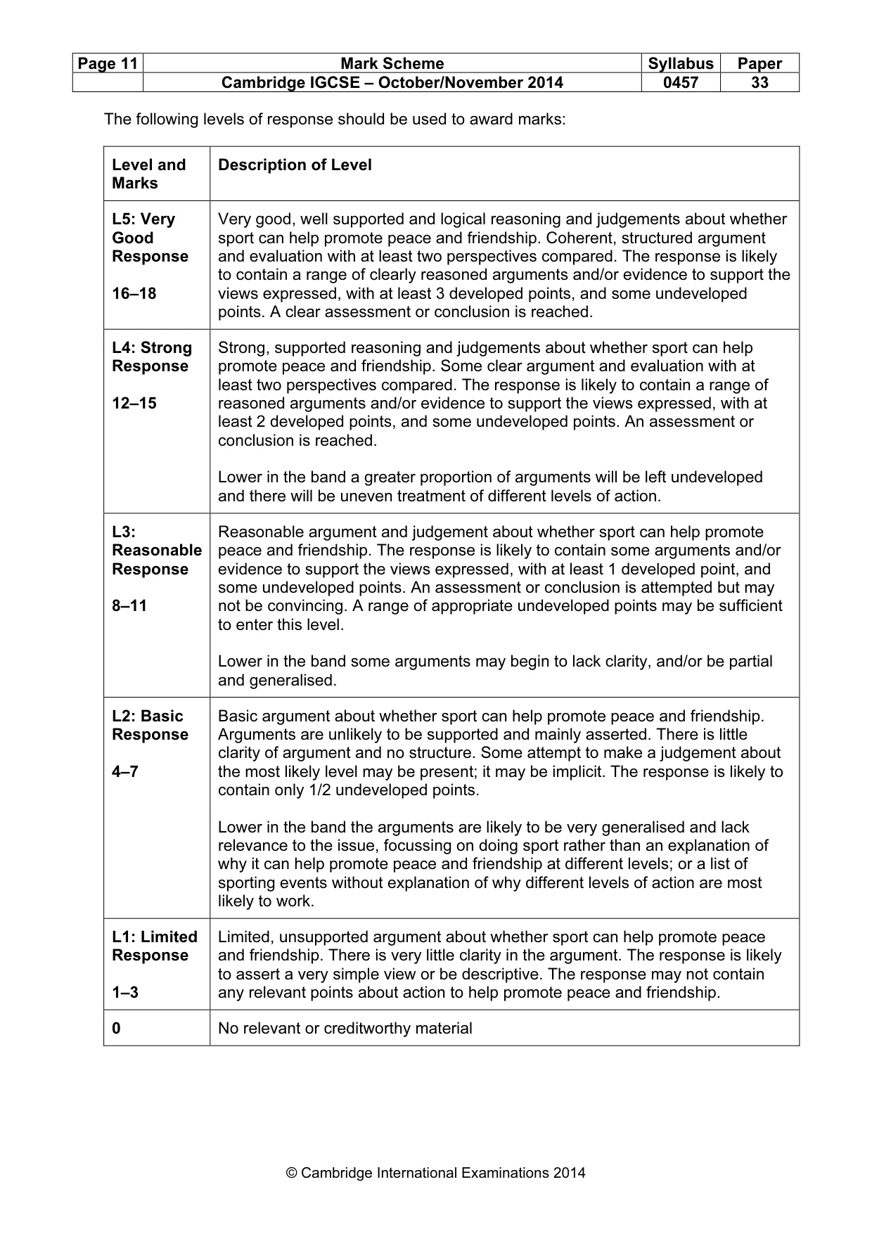 Mark scheme, page 11 of 11