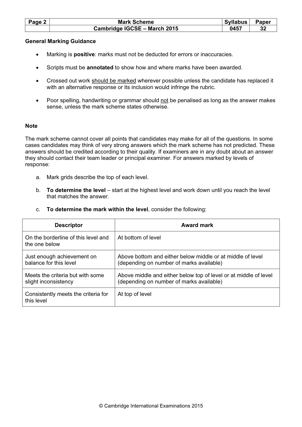 Mark scheme, page 2 of 15