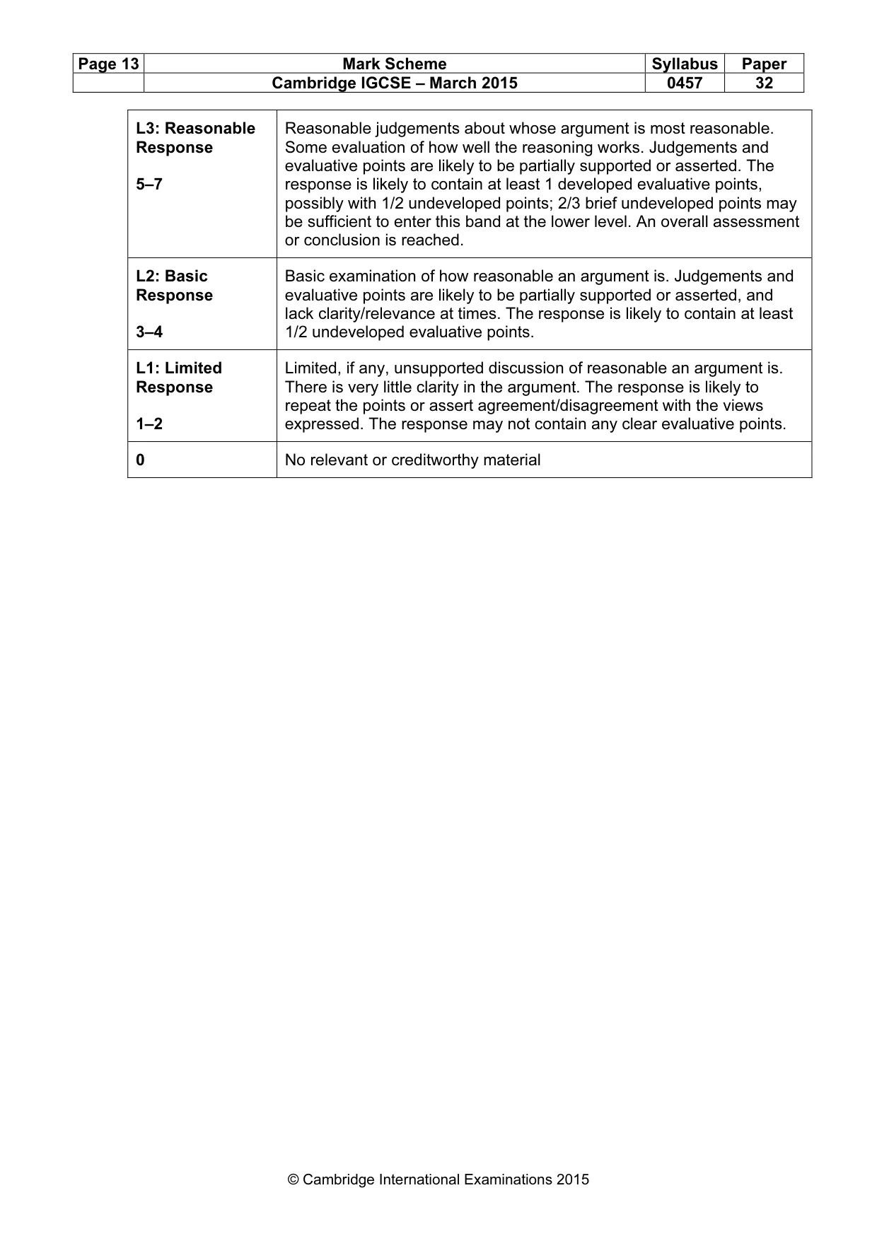 Mark scheme, page 13 of 15