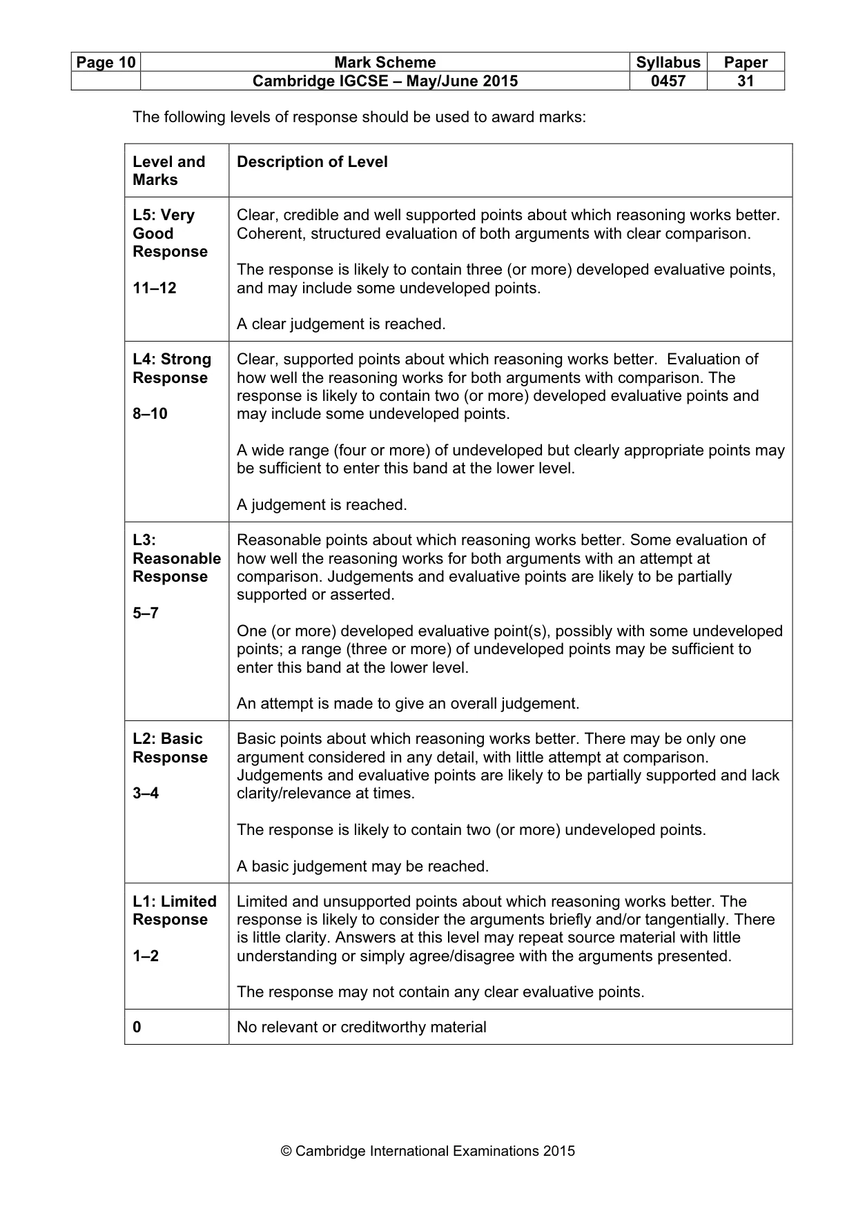 Mark scheme, page 10 of 12