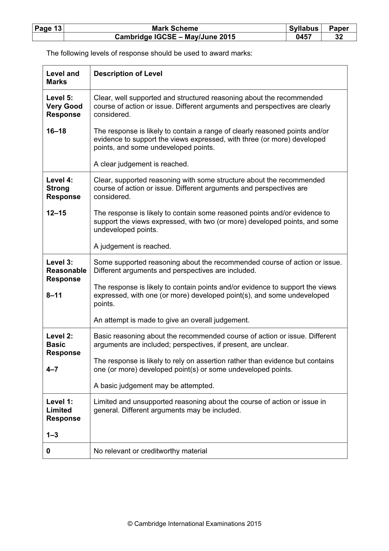 Mark scheme, page 13 of 13