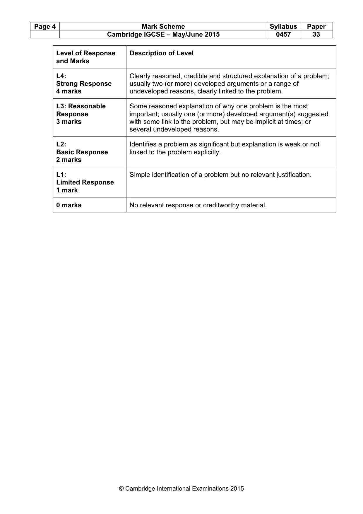 Mark scheme, page 4 of 15