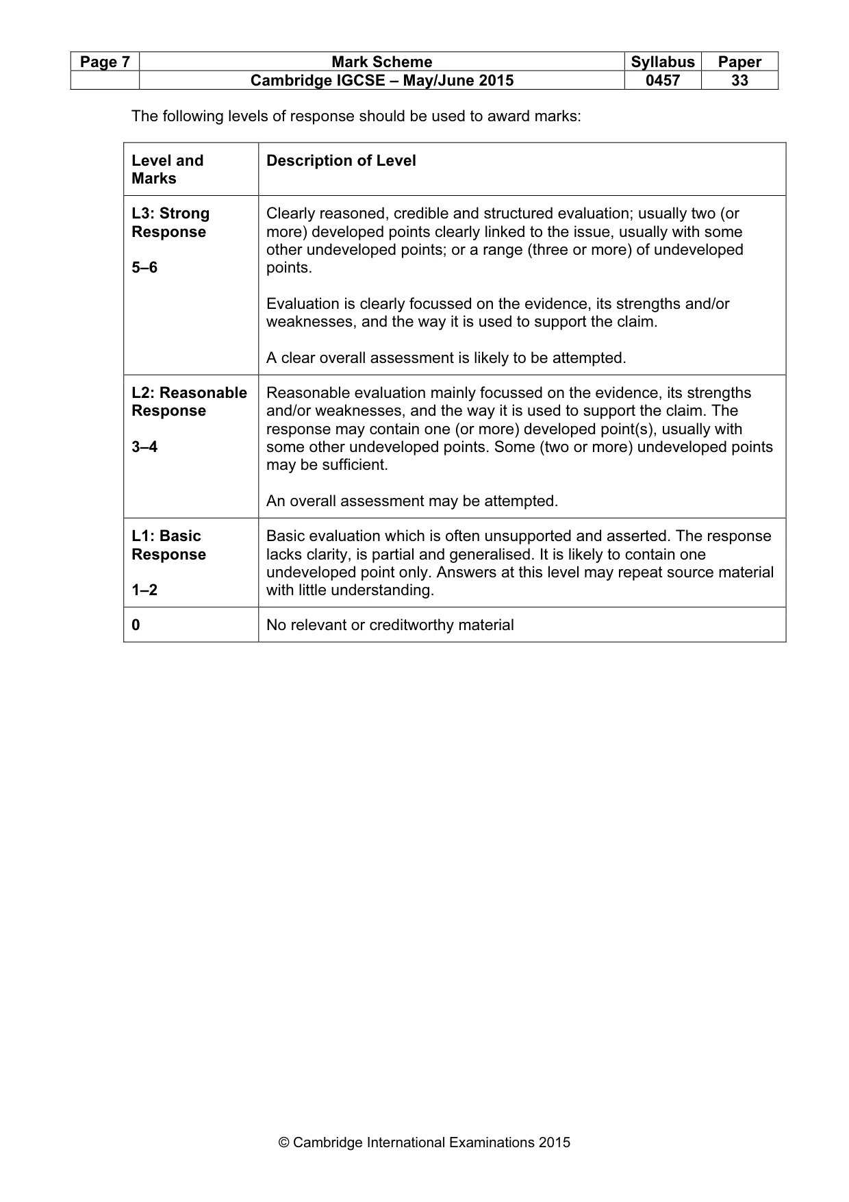 Mark scheme, page 7 of 15