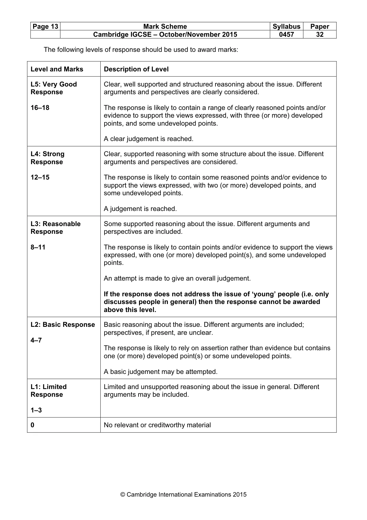 Mark scheme, page 13 of 13