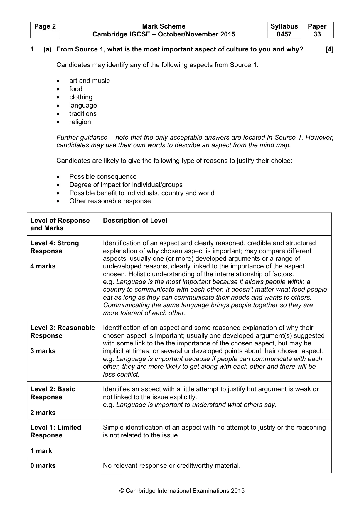 Mark scheme, page 2 of 12