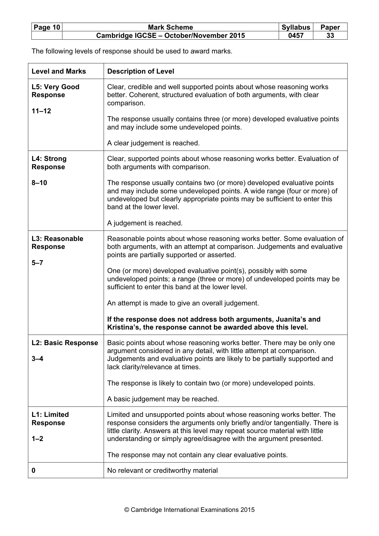Mark scheme, page 10 of 12