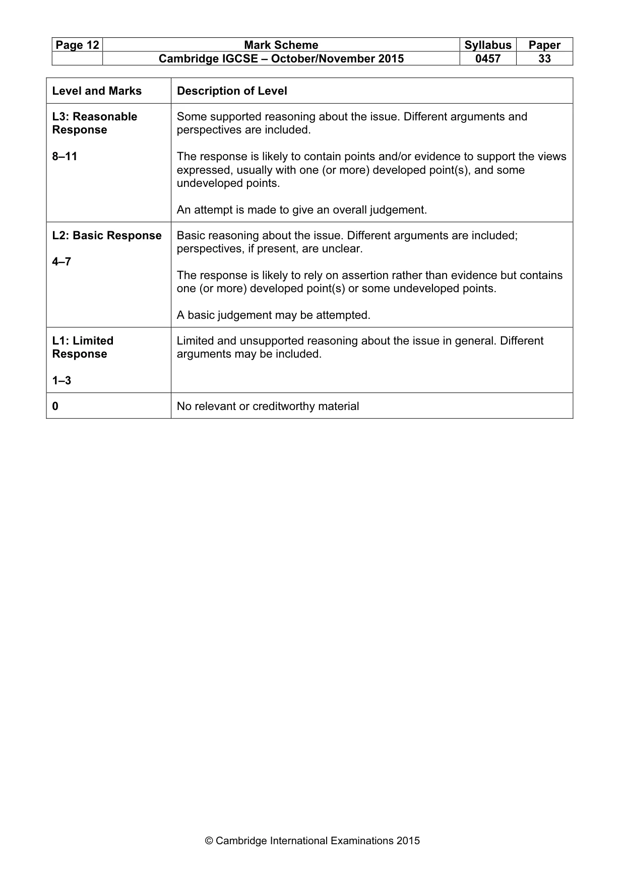 Mark scheme, page 12 of 12