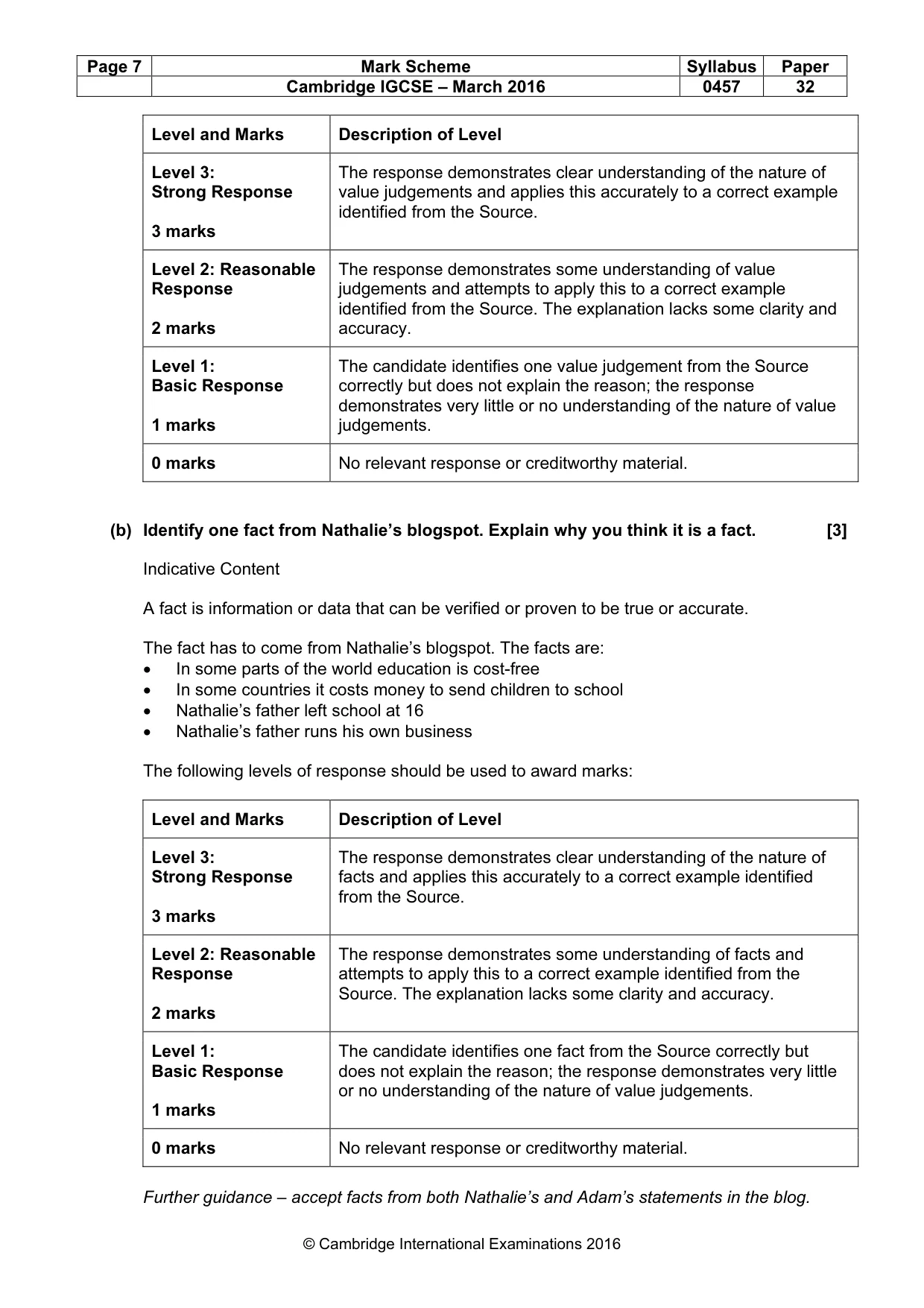 Mark scheme, page 7 of 11