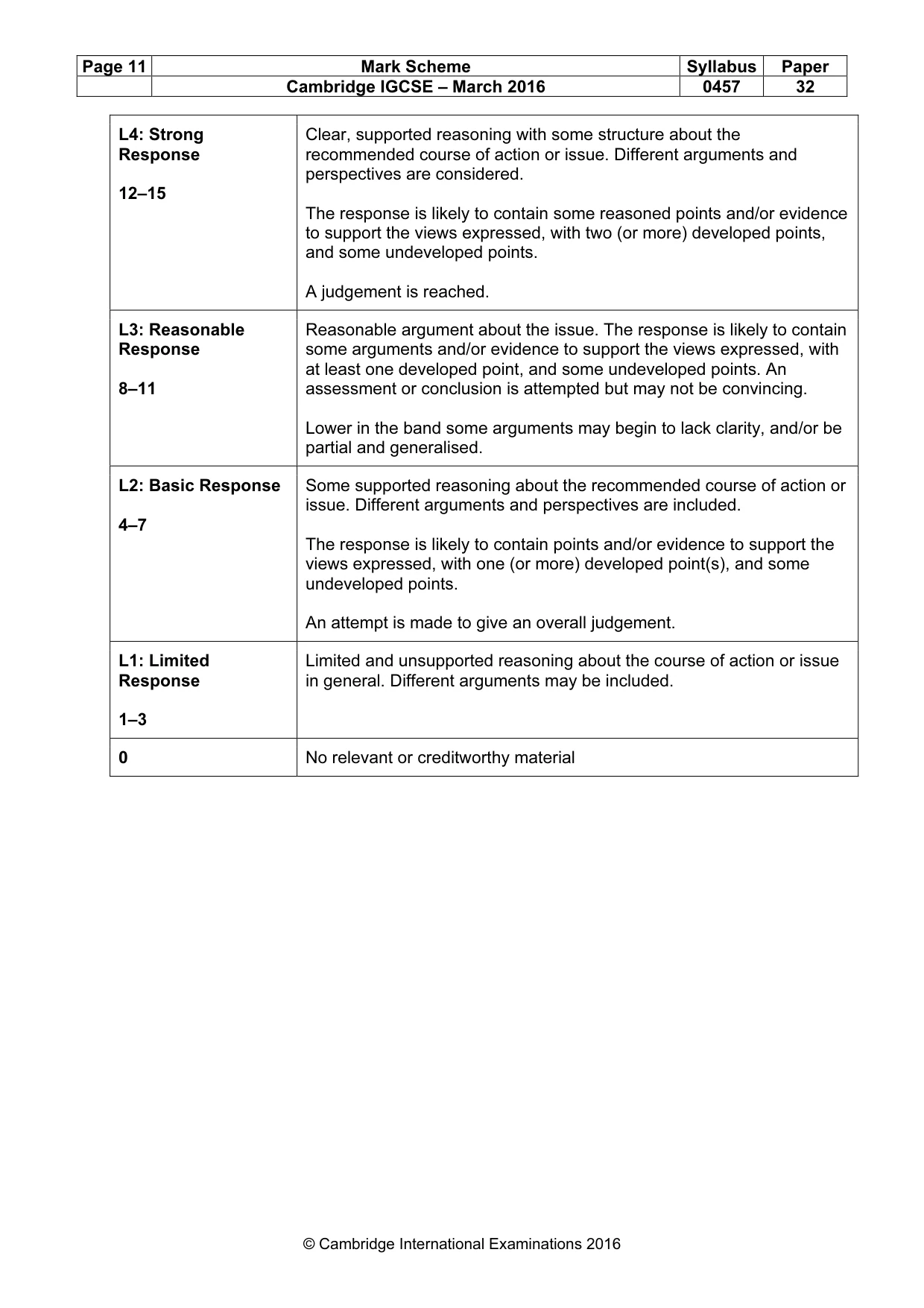 Mark scheme, page 11 of 11