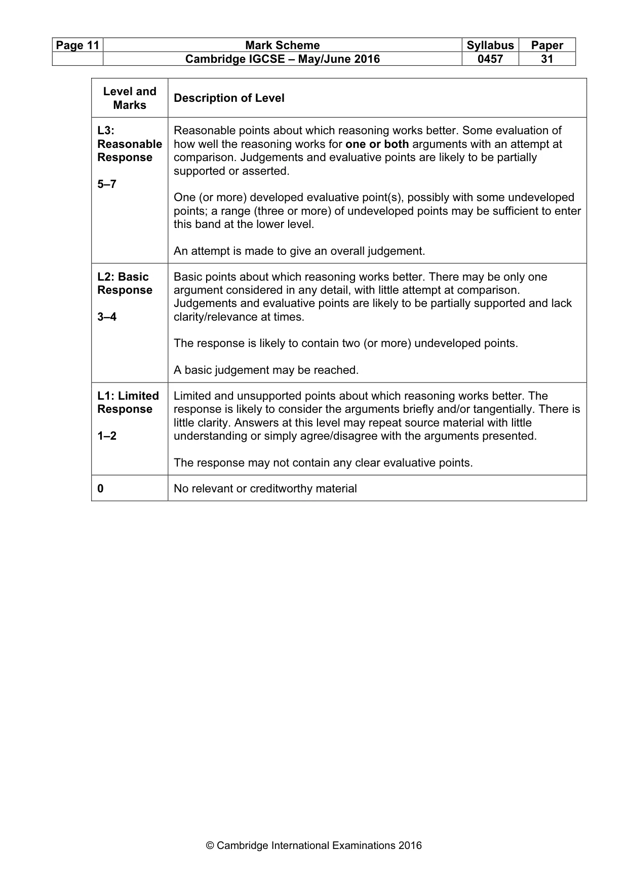 Mark scheme, page 11 of 13