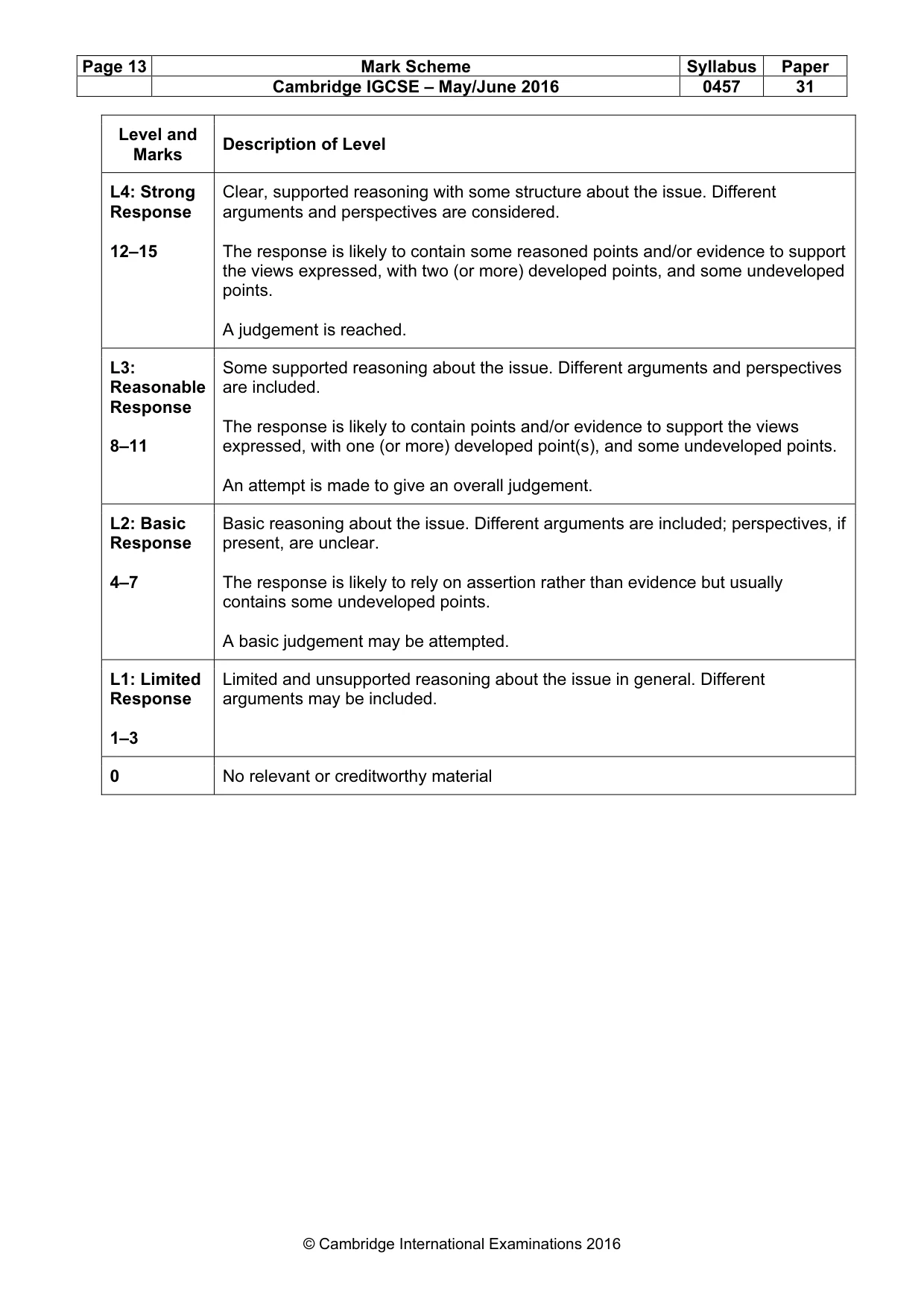 Mark scheme, page 13 of 13
