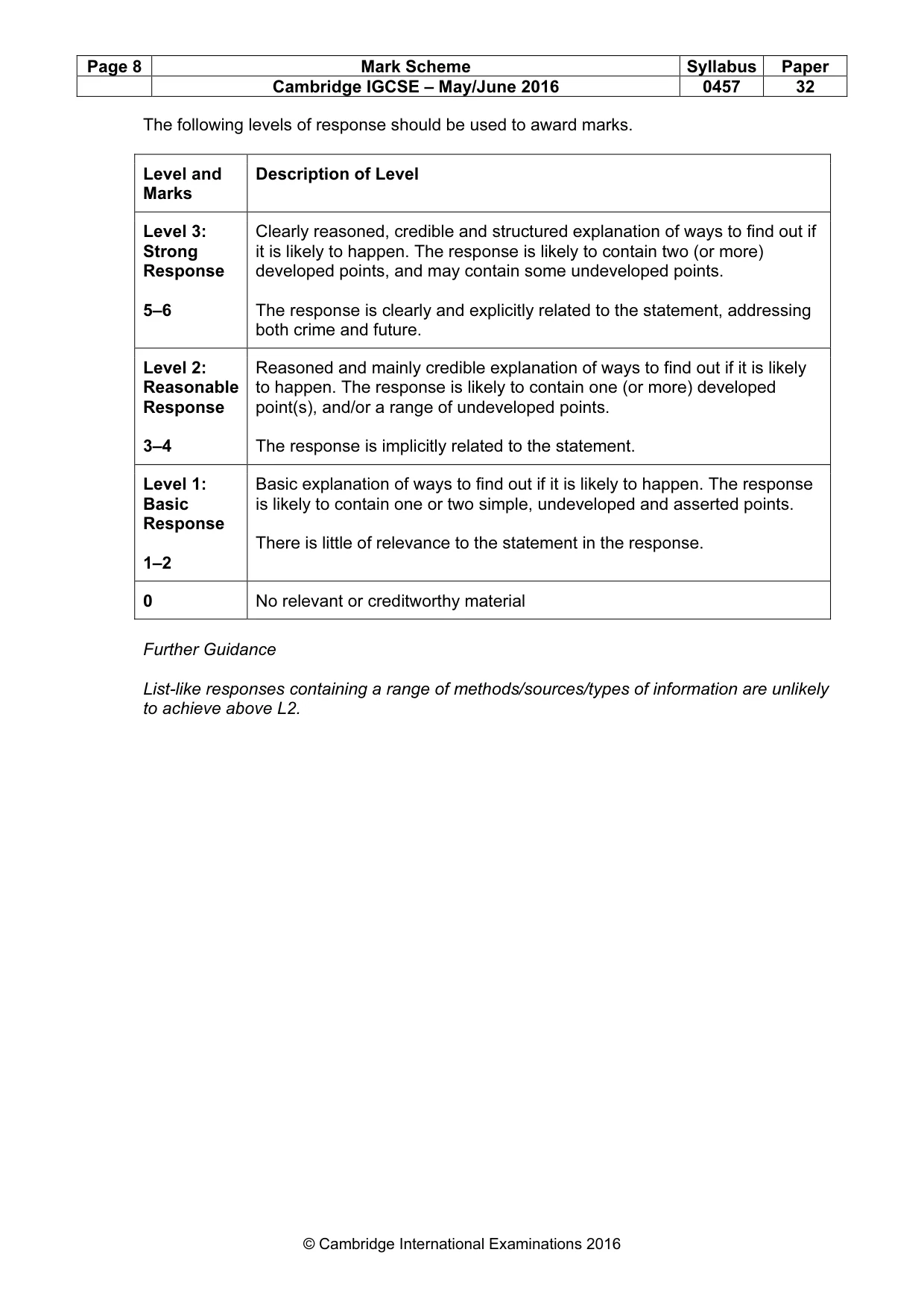Mark scheme, page 8 of 14
