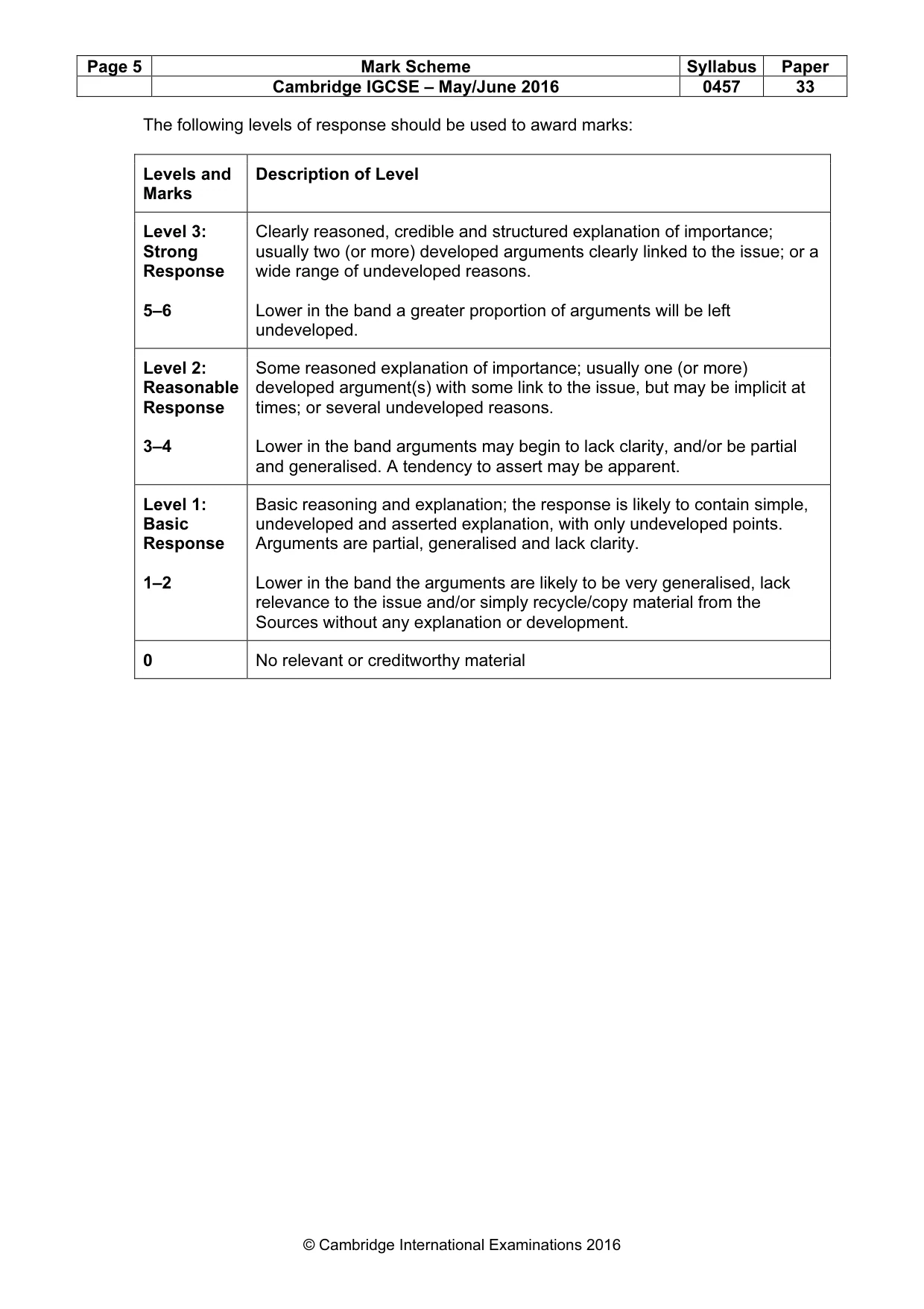Mark scheme, page 5 of 15