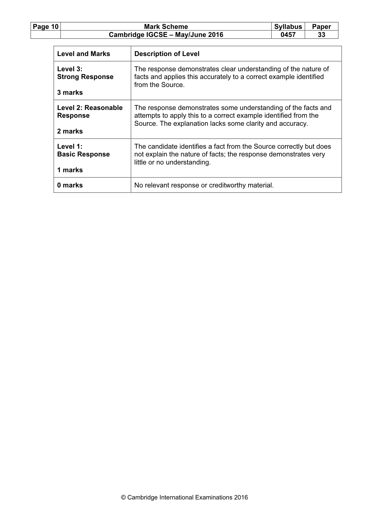Mark scheme, page 10 of 15