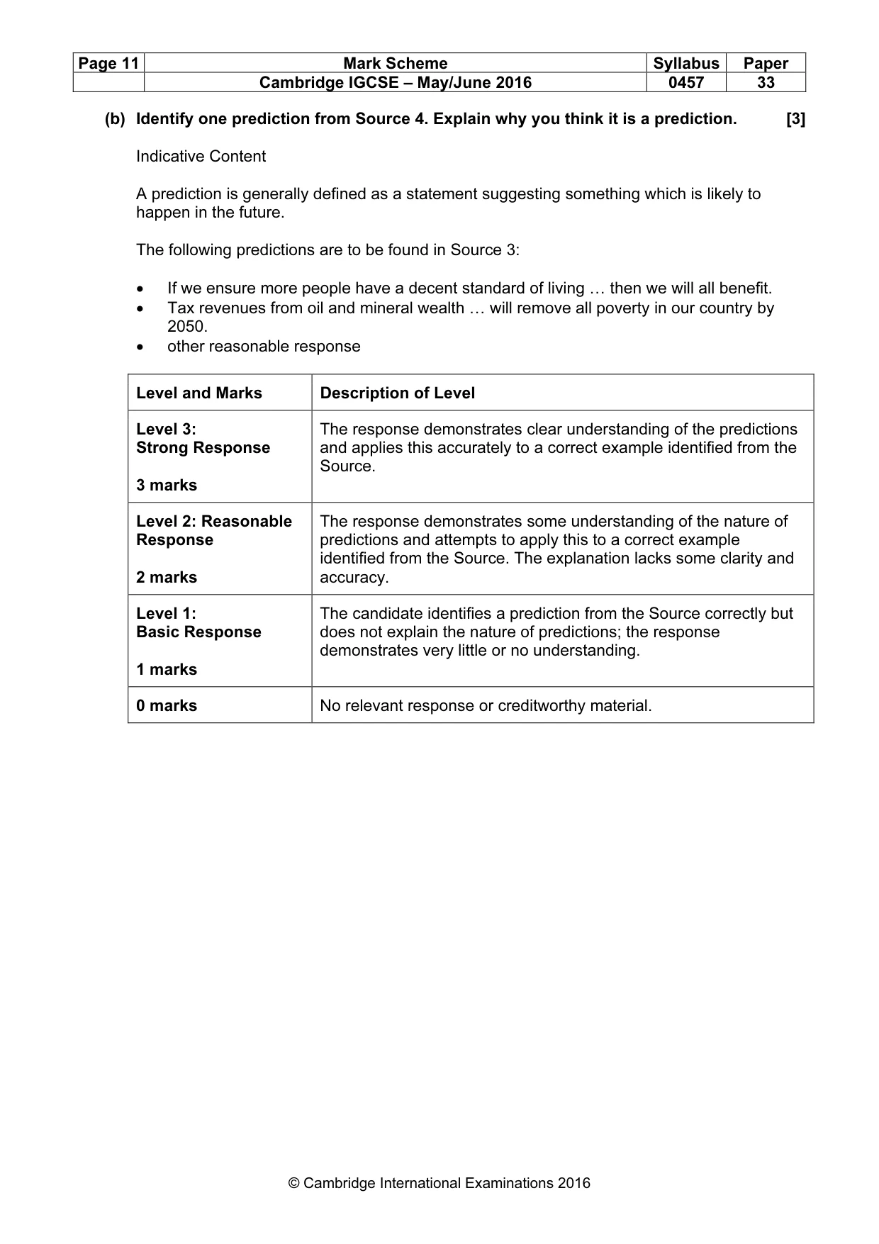 Mark scheme, page 11 of 15