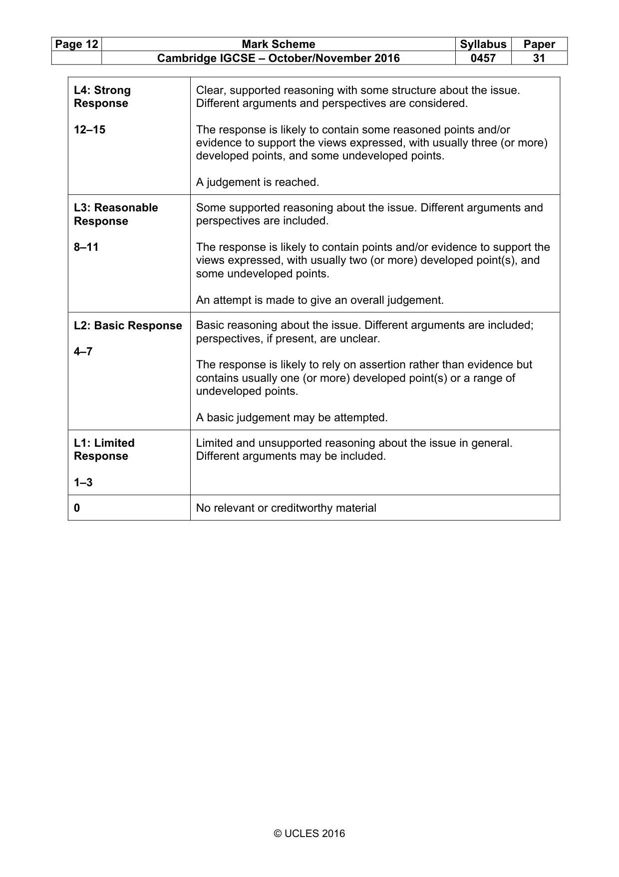 Mark scheme, page 12 of 12