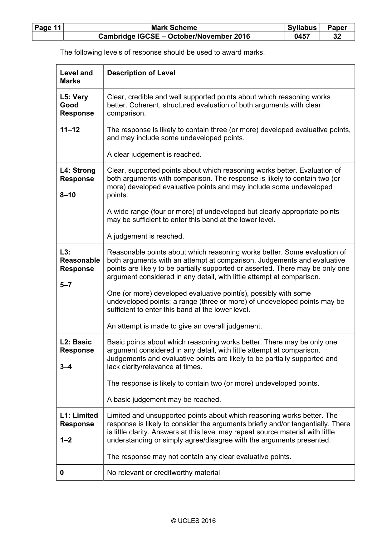 Mark scheme, page 11 of 13