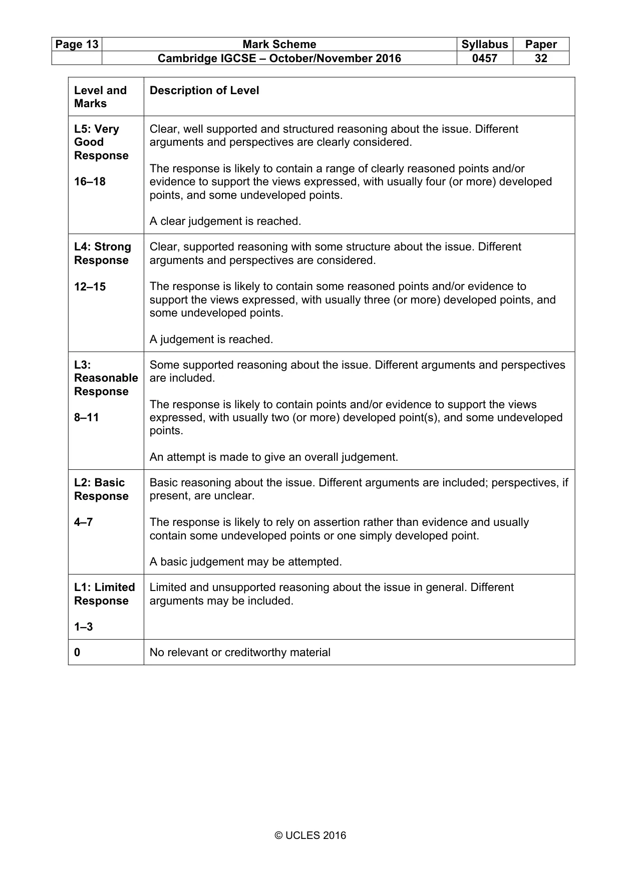 Mark scheme, page 13 of 13