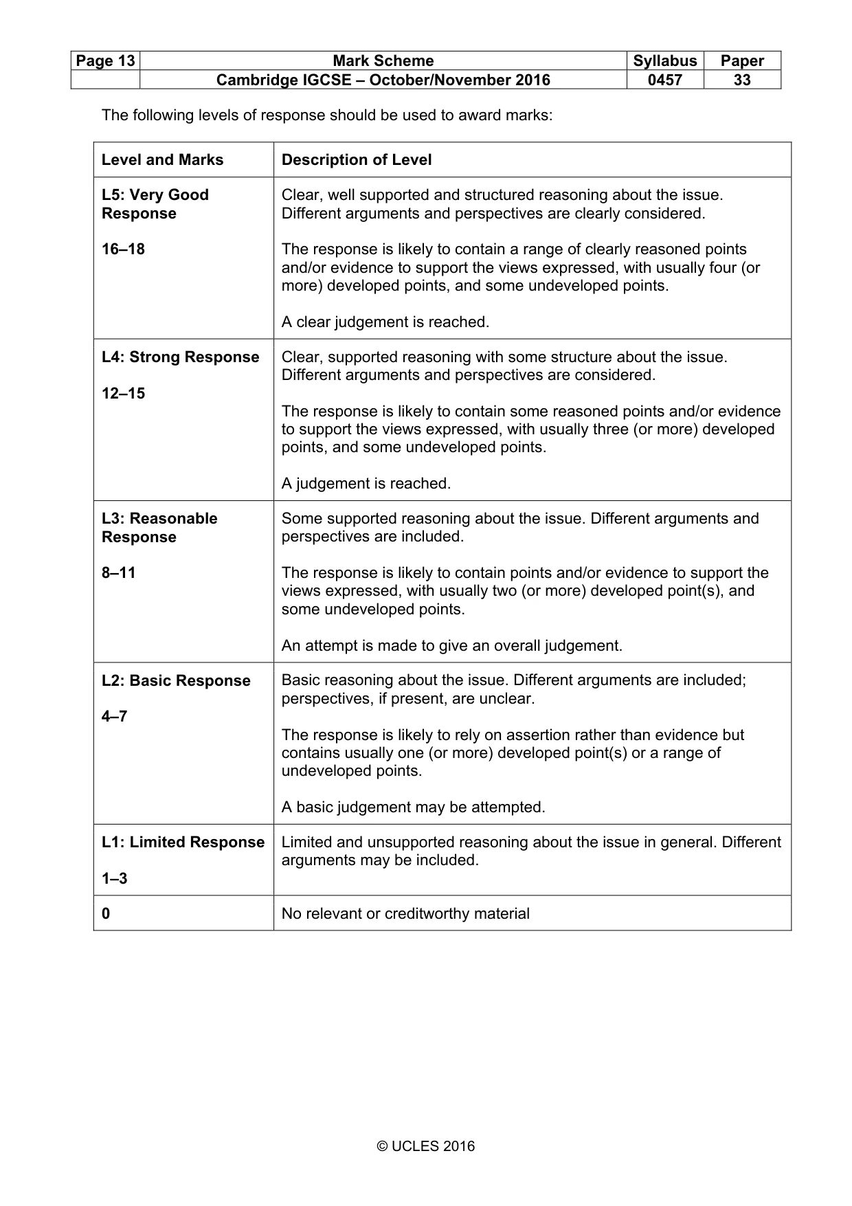 Mark scheme, page 13 of 13