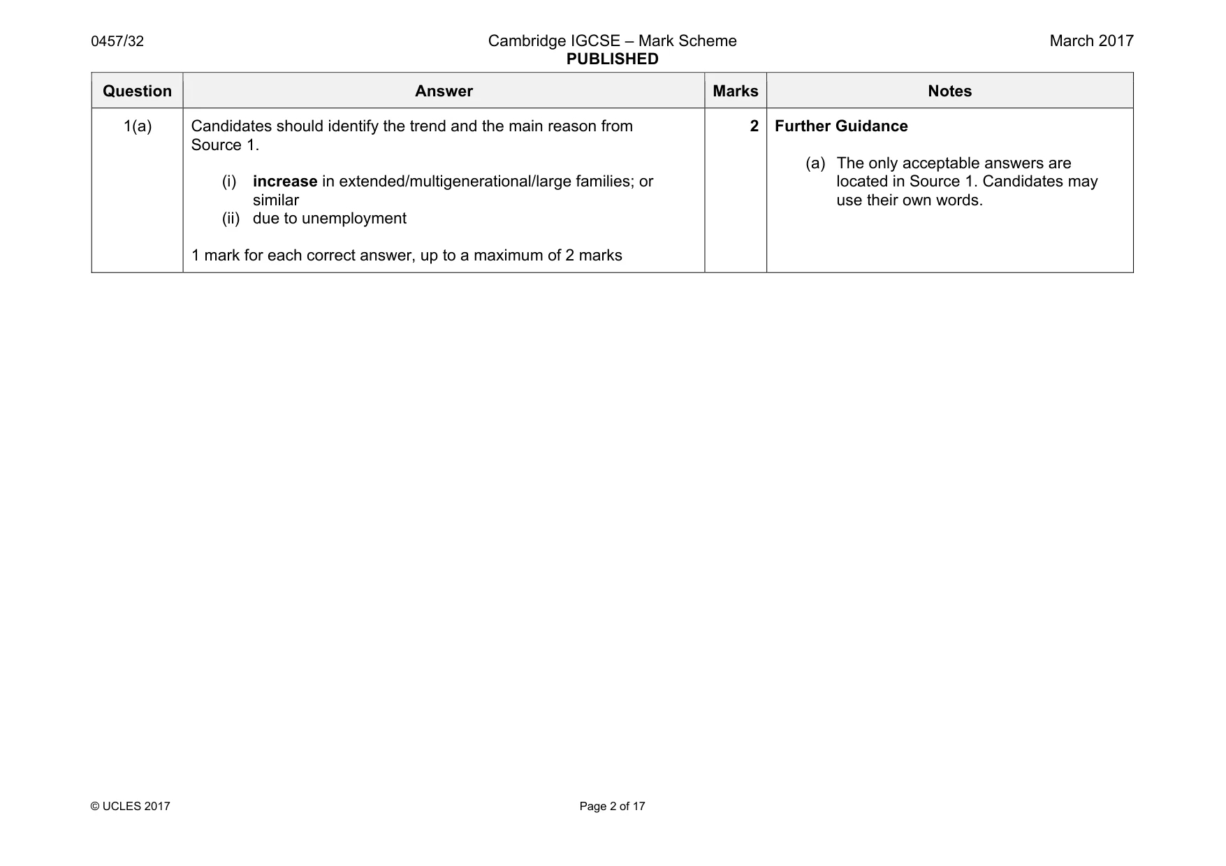 Mark scheme, page 2 of 17