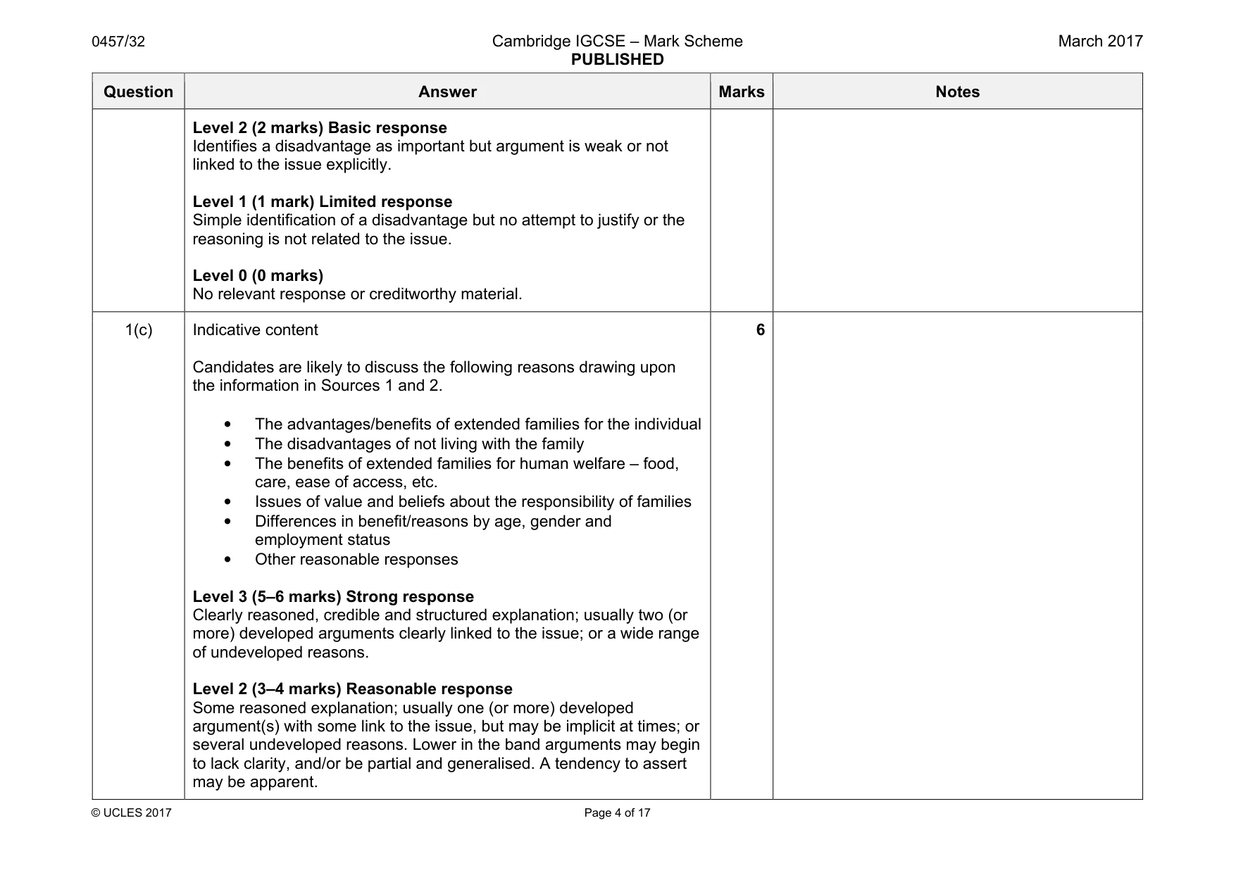 Mark scheme, page 4 of 17