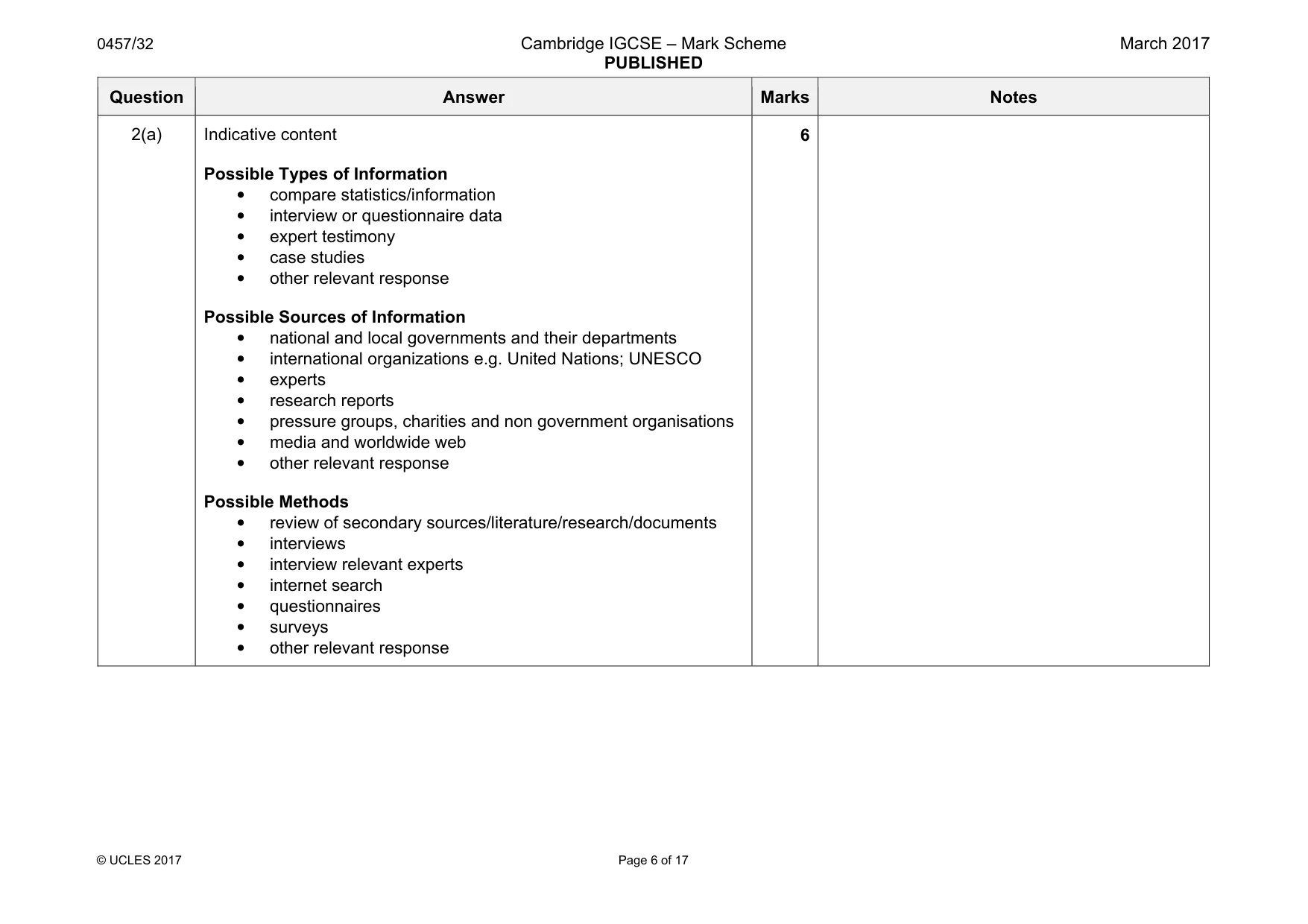 Mark scheme, page 6 of 17