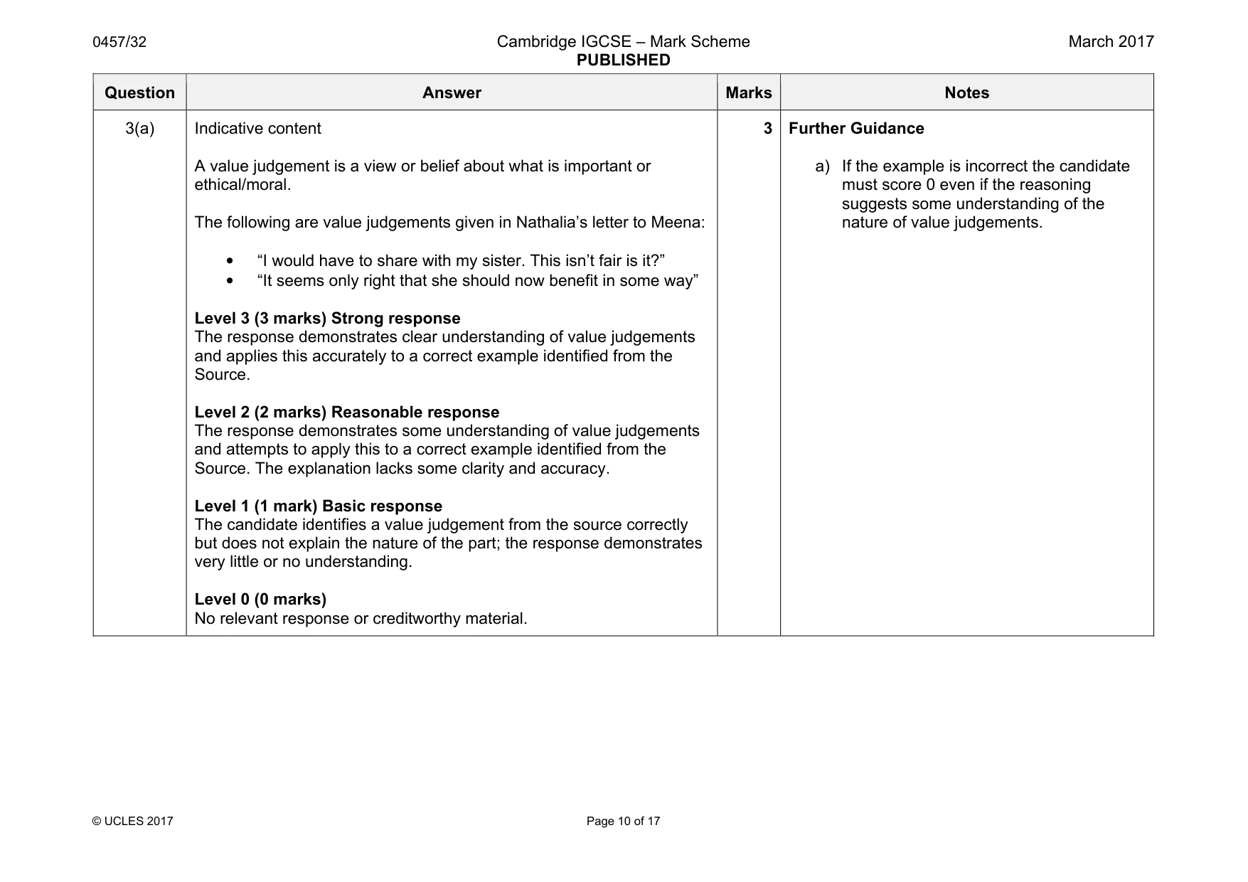 Mark scheme, page 10 of 17