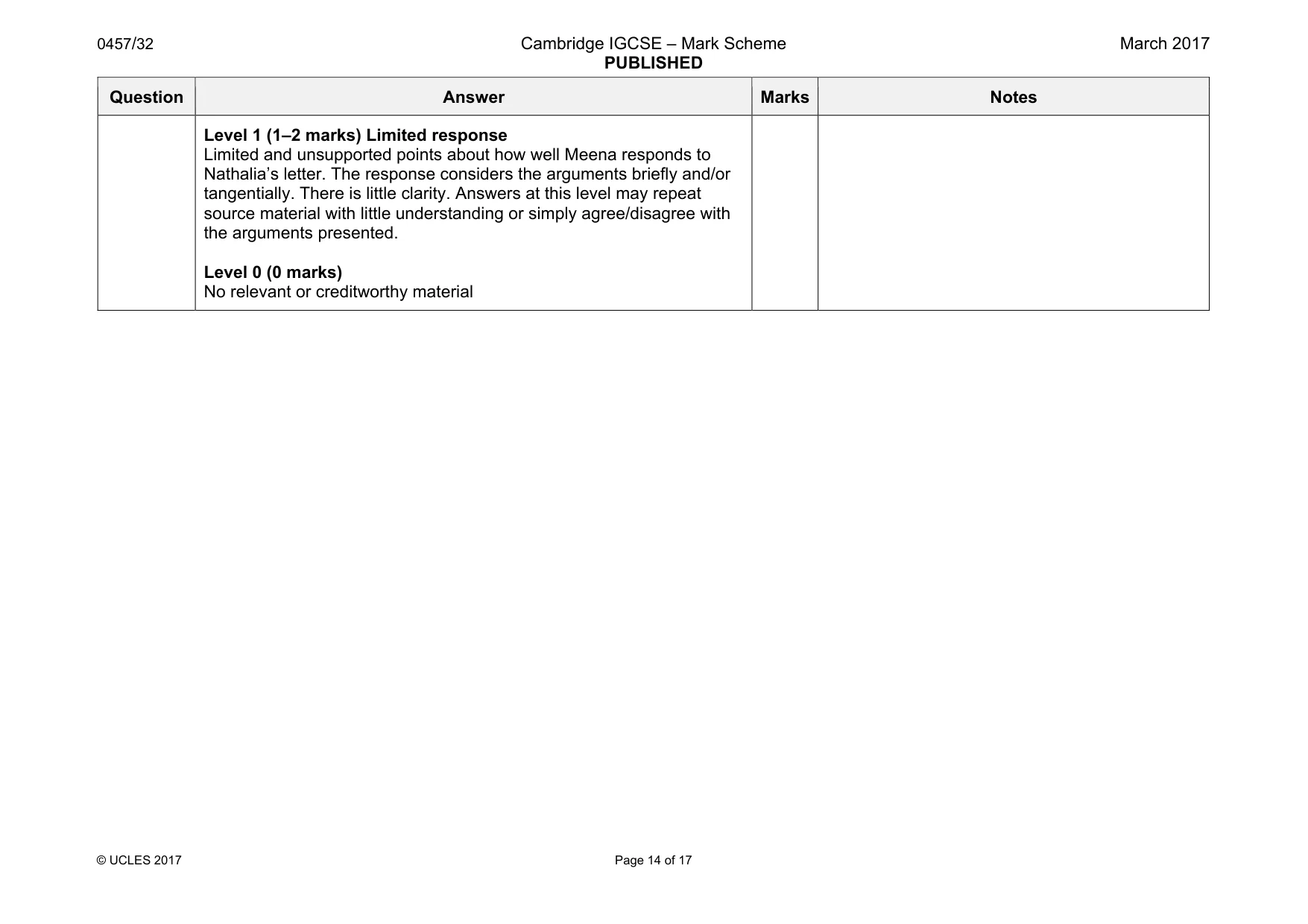 Mark scheme, page 14 of 17