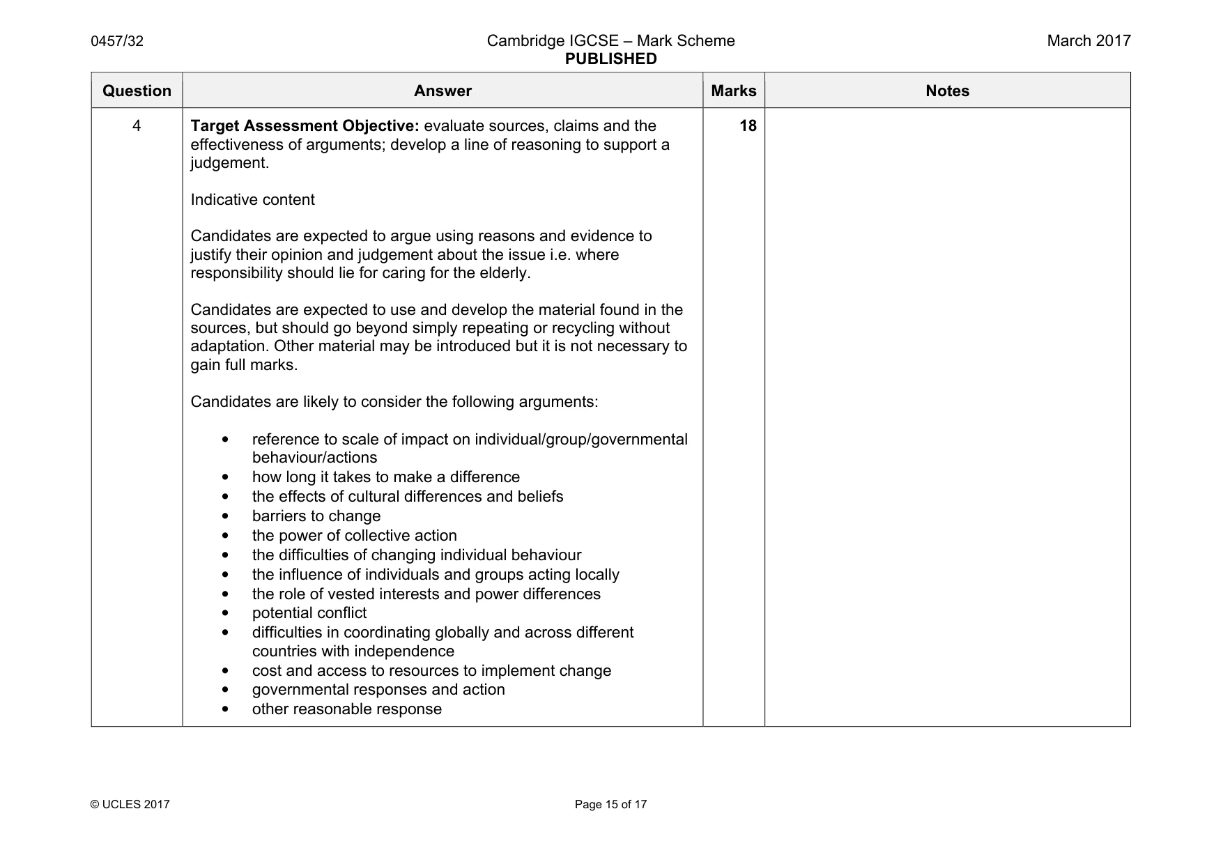 Mark scheme, page 15 of 17