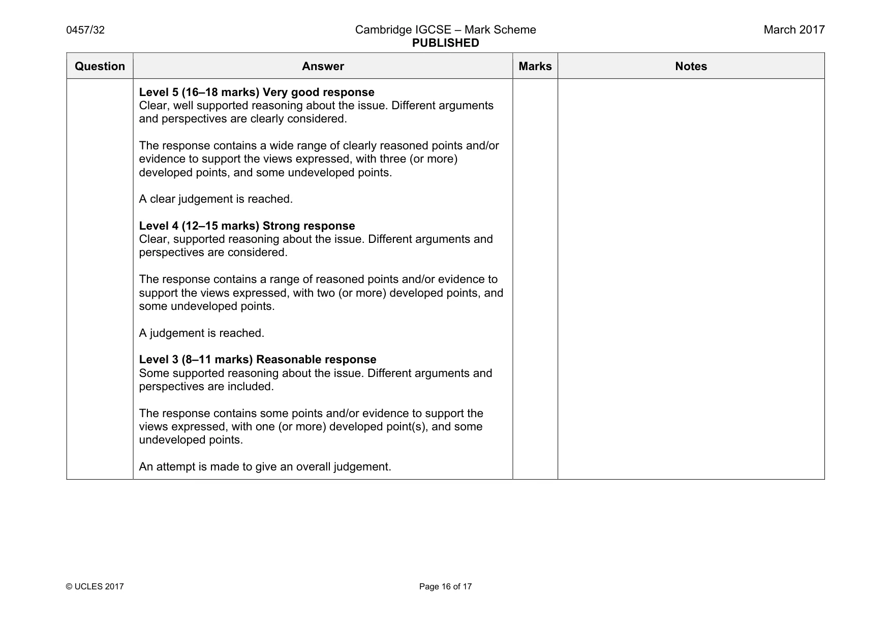 Mark scheme, page 16 of 17