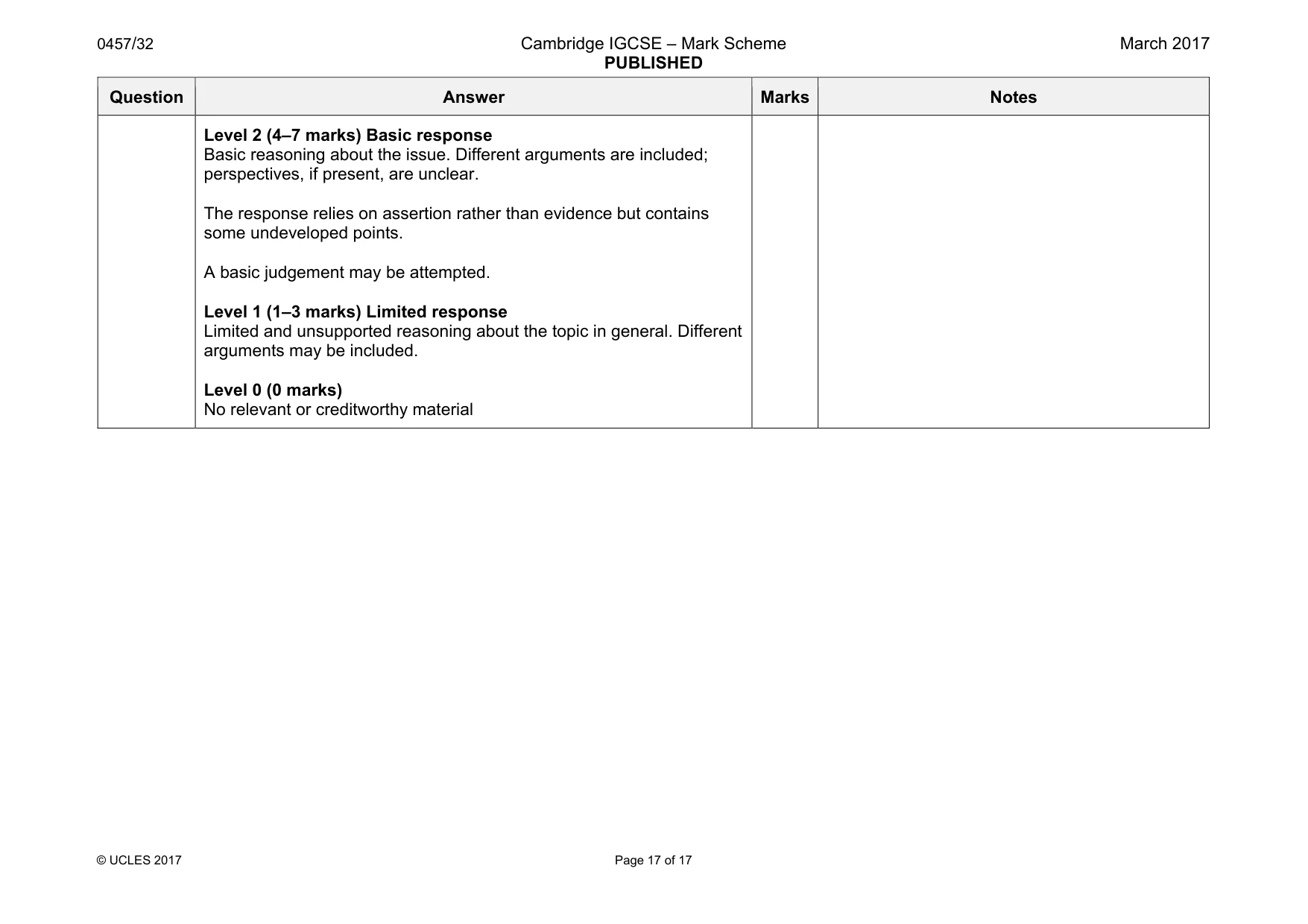 Mark scheme, page 17 of 17