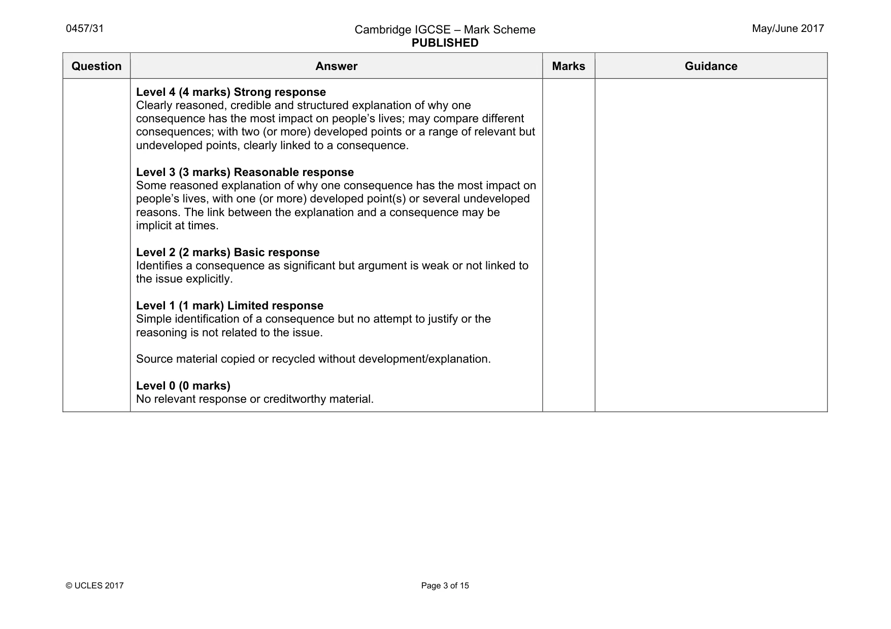 Mark scheme, page 3 of 15