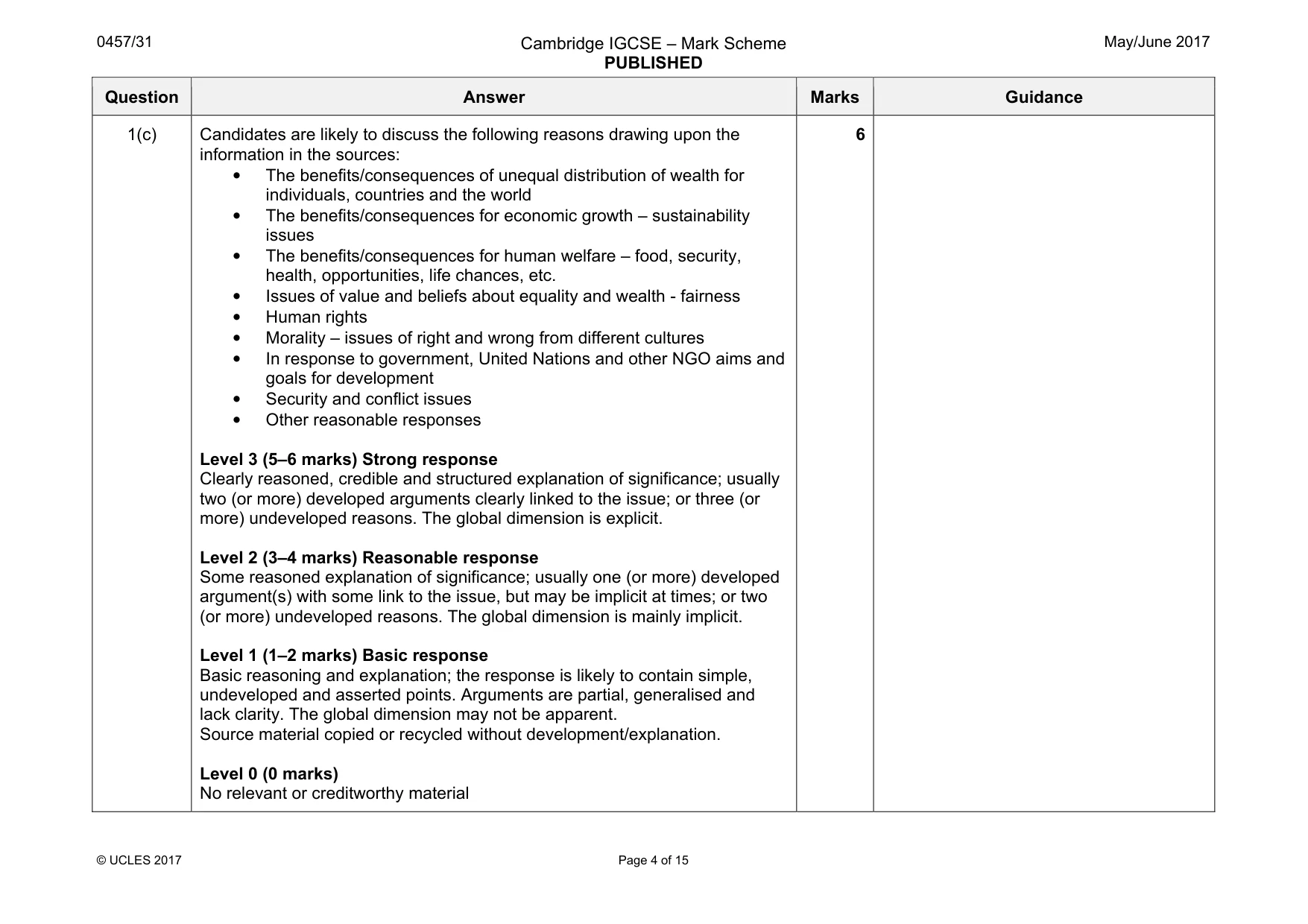 Mark scheme, page 4 of 15