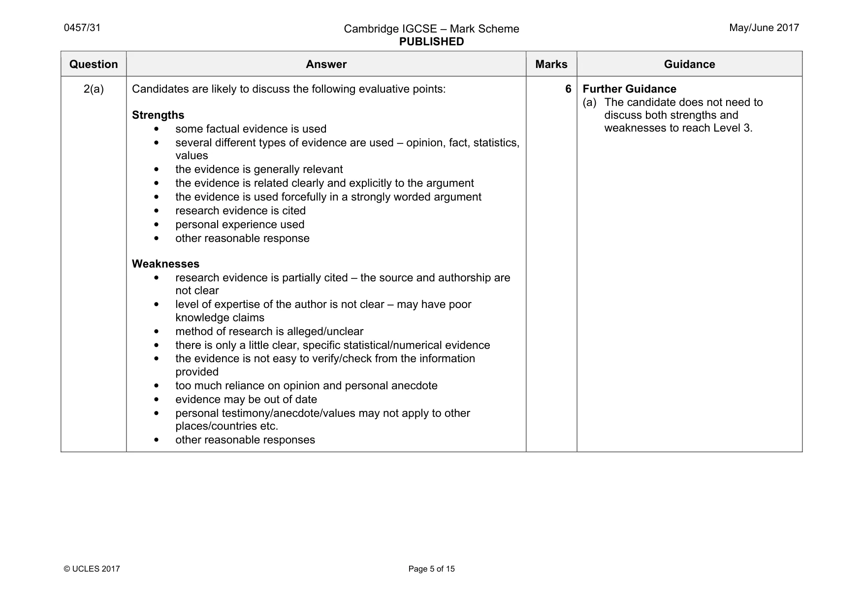 Mark scheme, page 5 of 15
