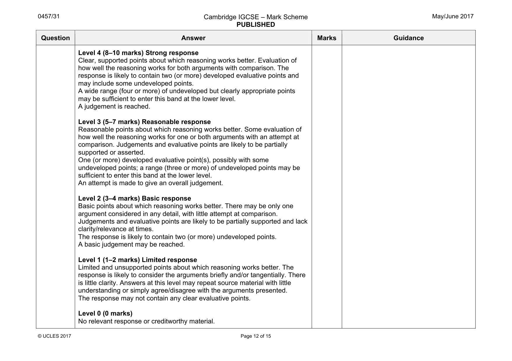 Mark scheme, page 12 of 15