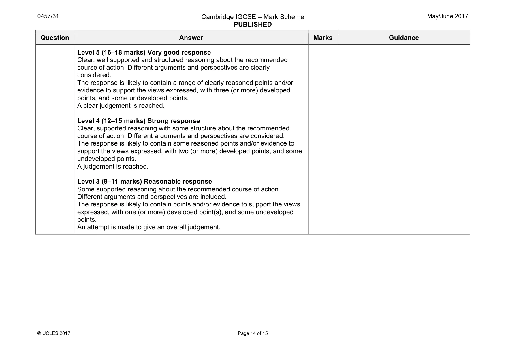 Mark scheme, page 14 of 15