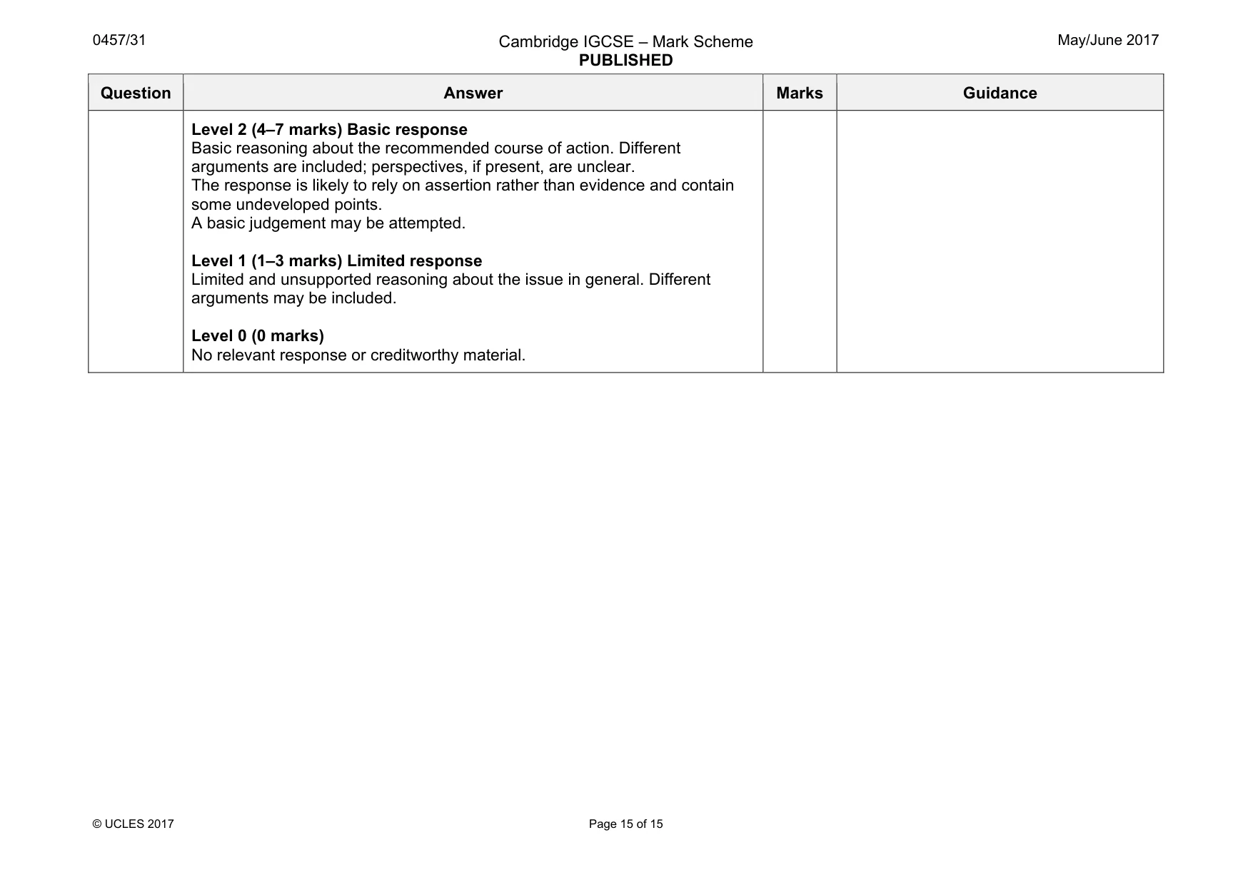 Mark scheme, page 15 of 15