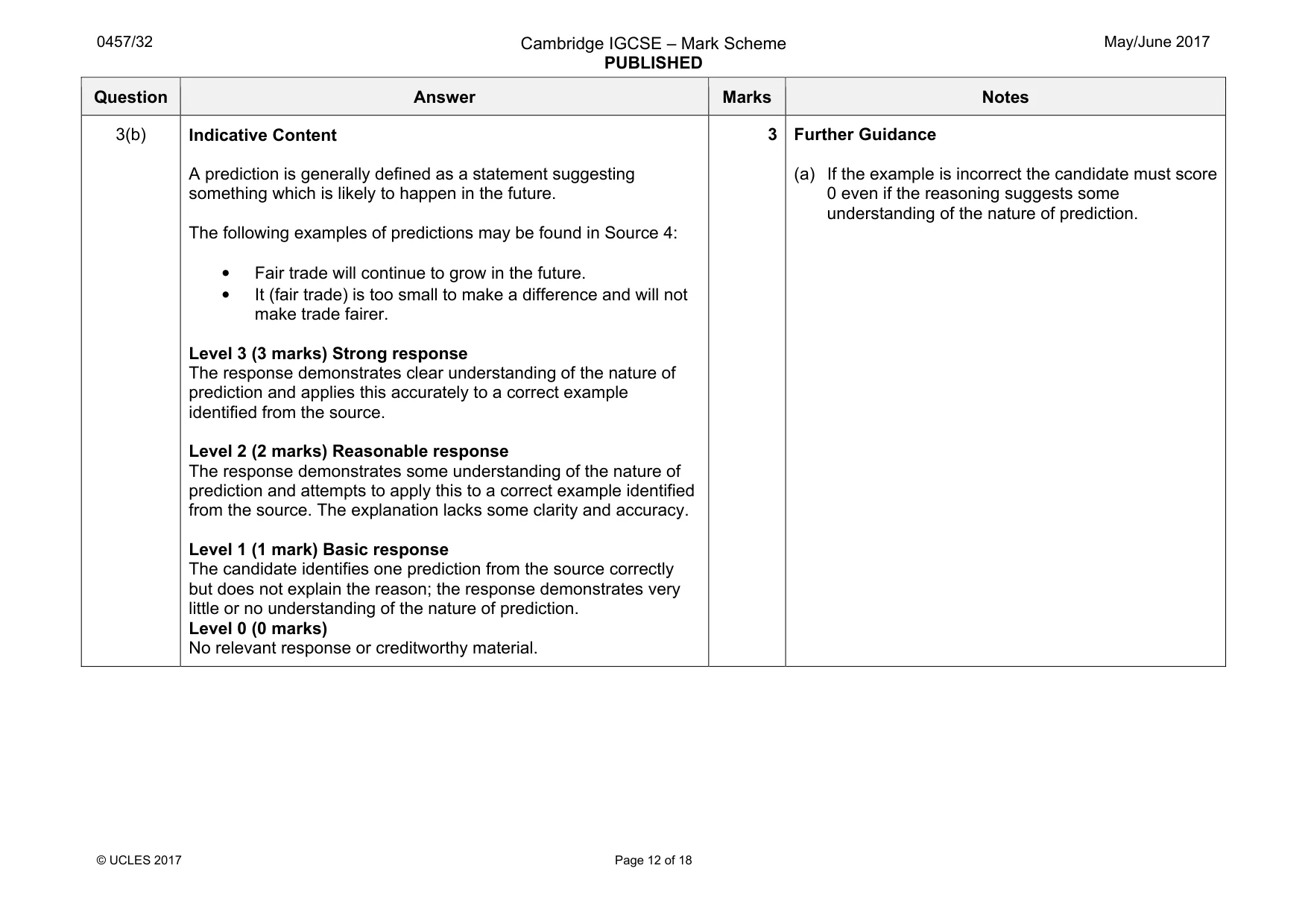 Mark scheme, page 12 of 18
