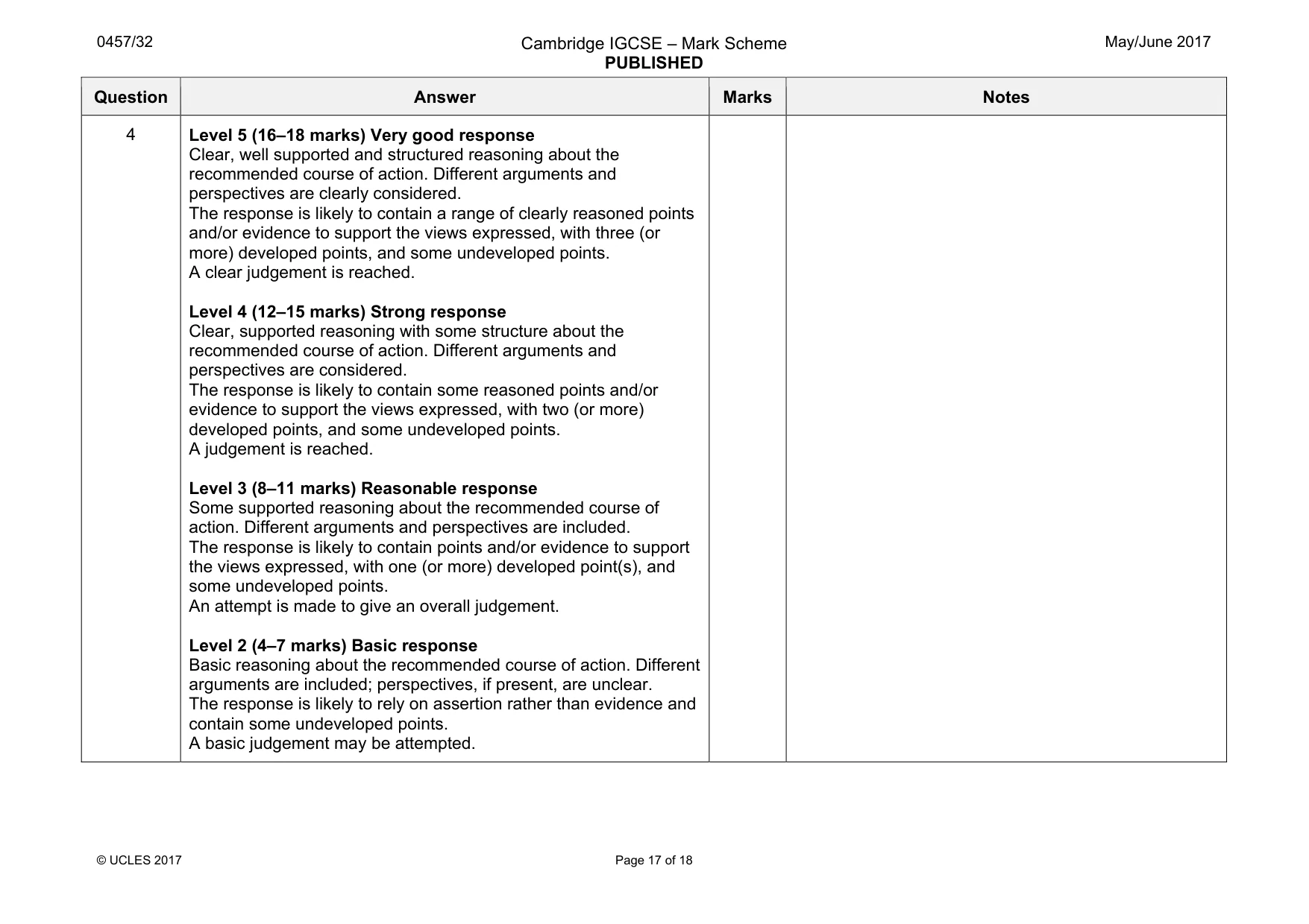 Mark scheme, page 17 of 18