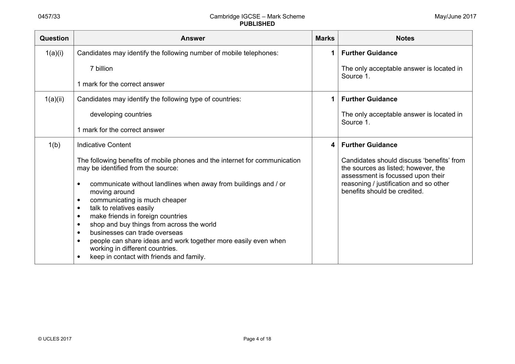 Mark scheme, page 4 of 18