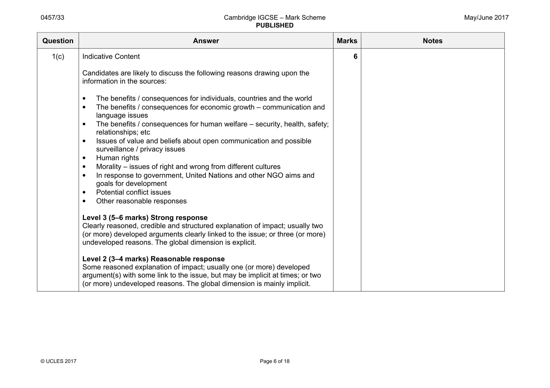 Mark scheme, page 6 of 18