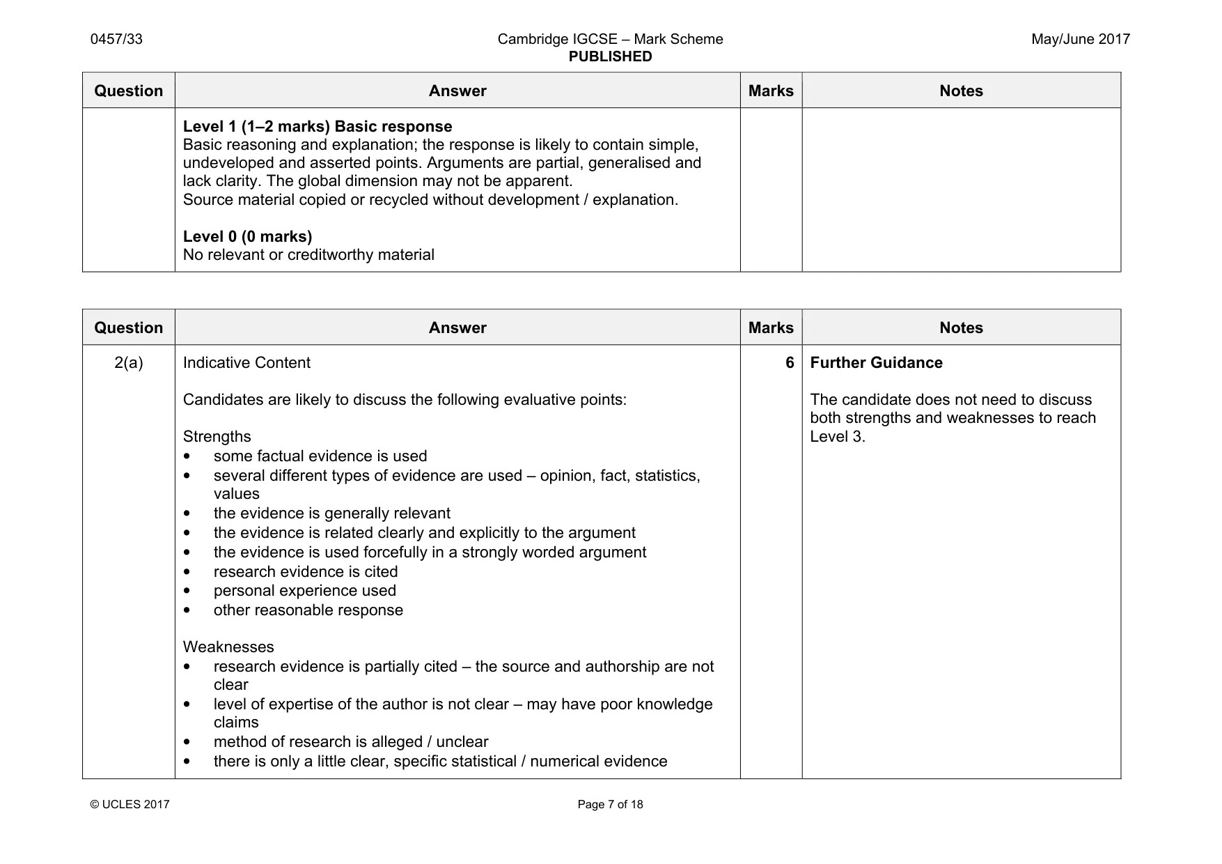 Mark scheme, page 7 of 18