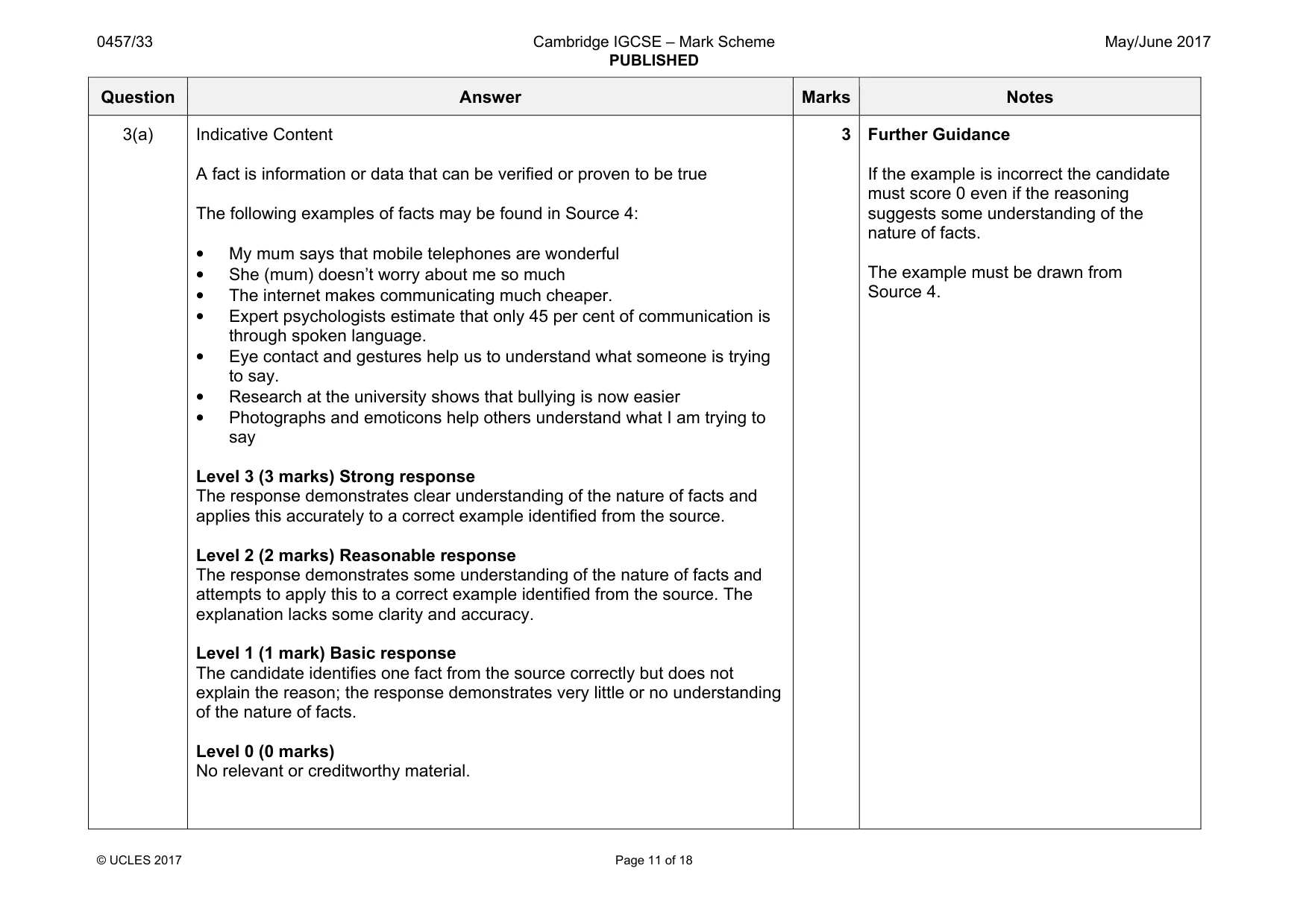 Mark scheme, page 11 of 18