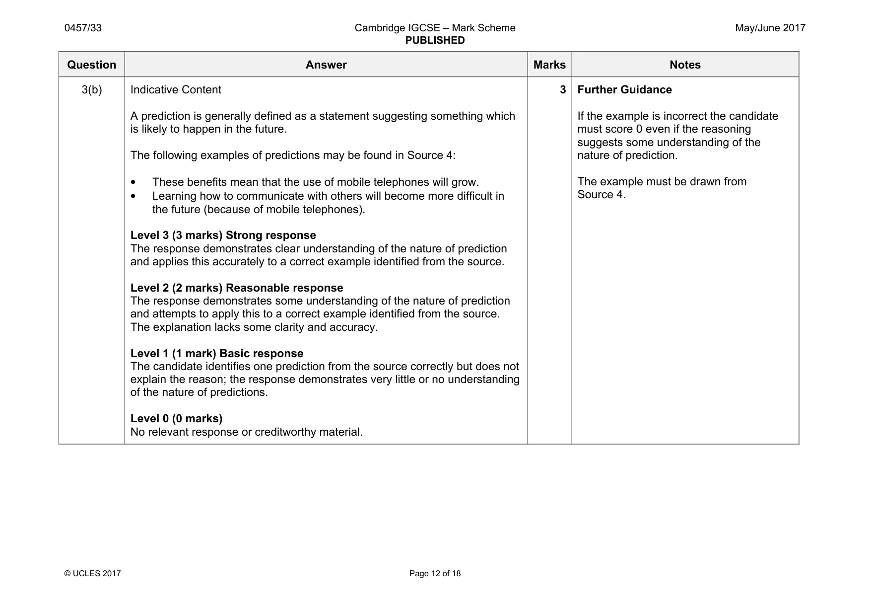 Mark scheme, page 12 of 18