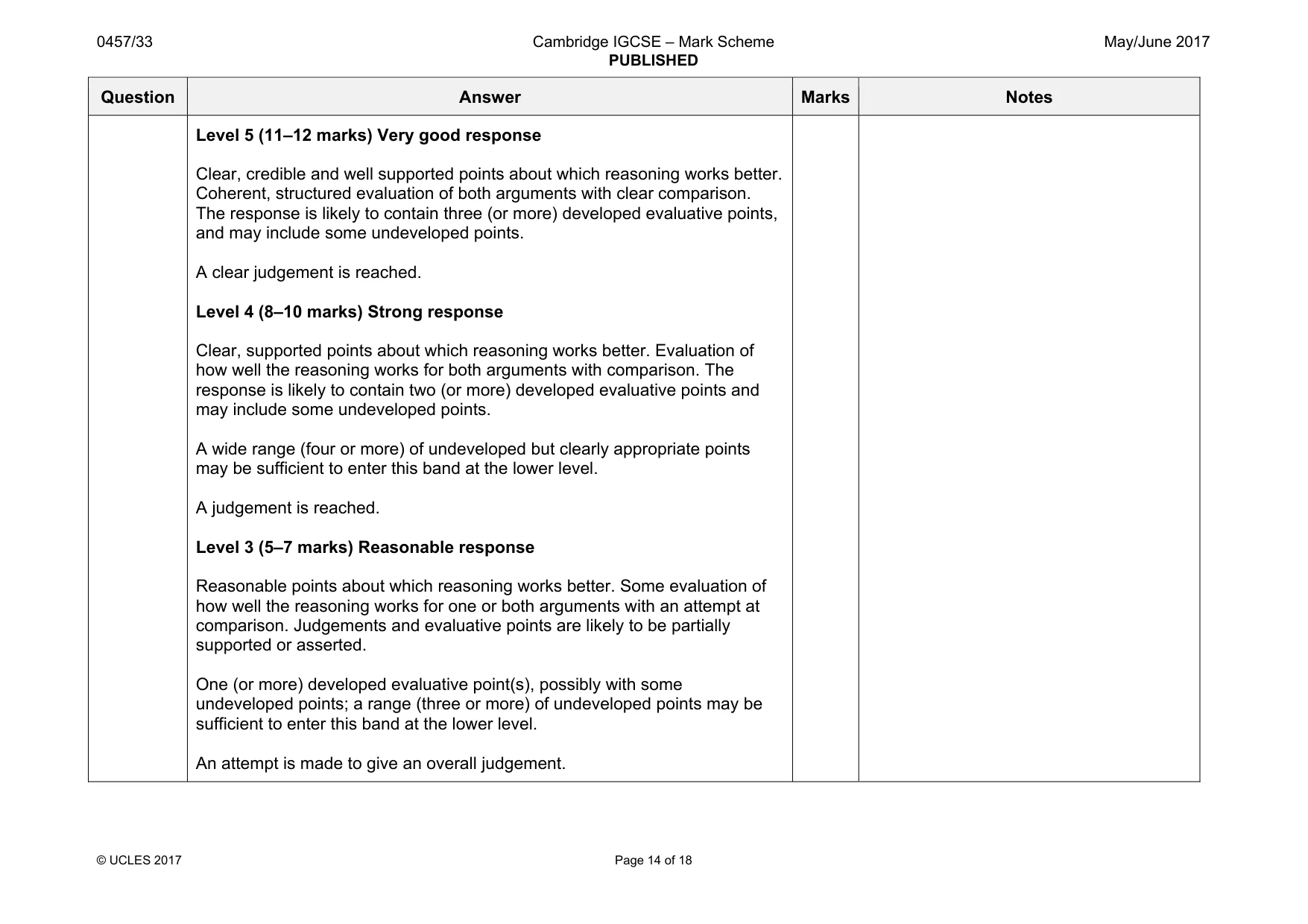 Mark scheme, page 14 of 18
