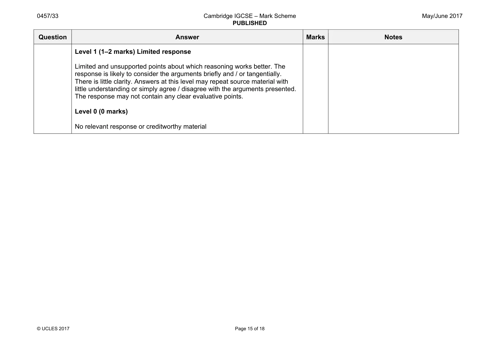 Mark scheme, page 15 of 18
