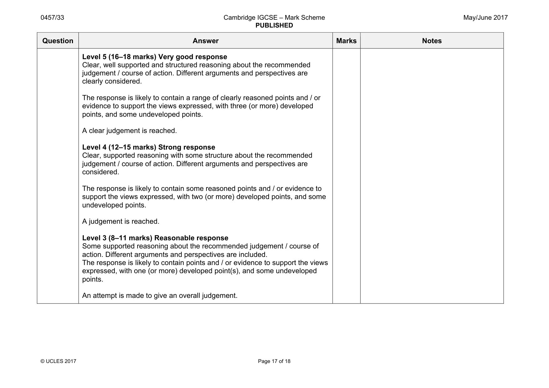 Mark scheme, page 17 of 18