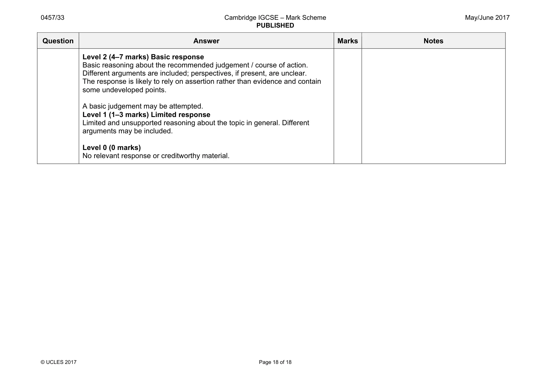 Mark scheme, page 18 of 18